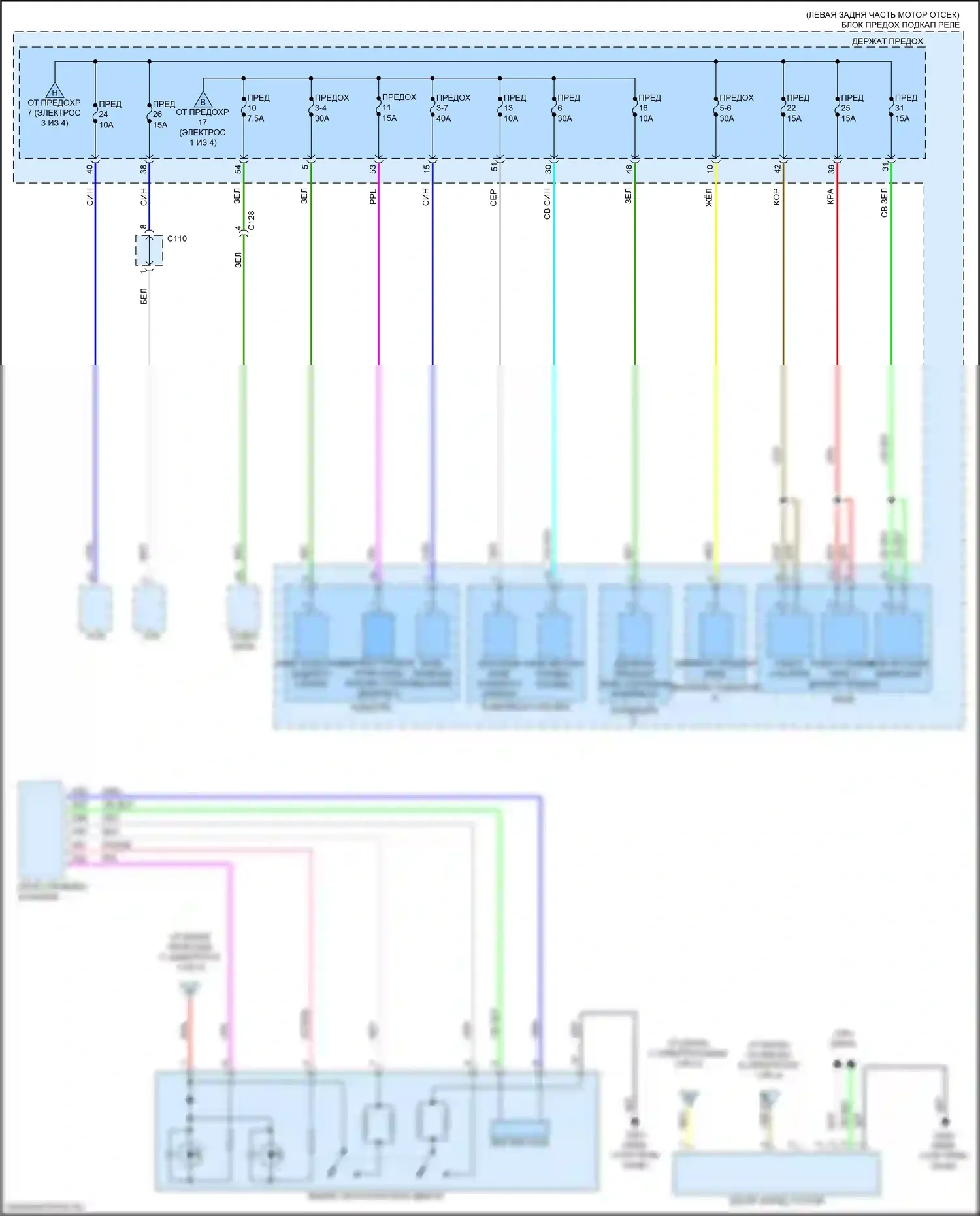 HR-V Honda RZ (2022-2024): Электросхема блока предохранителей реле (4 из 4) 