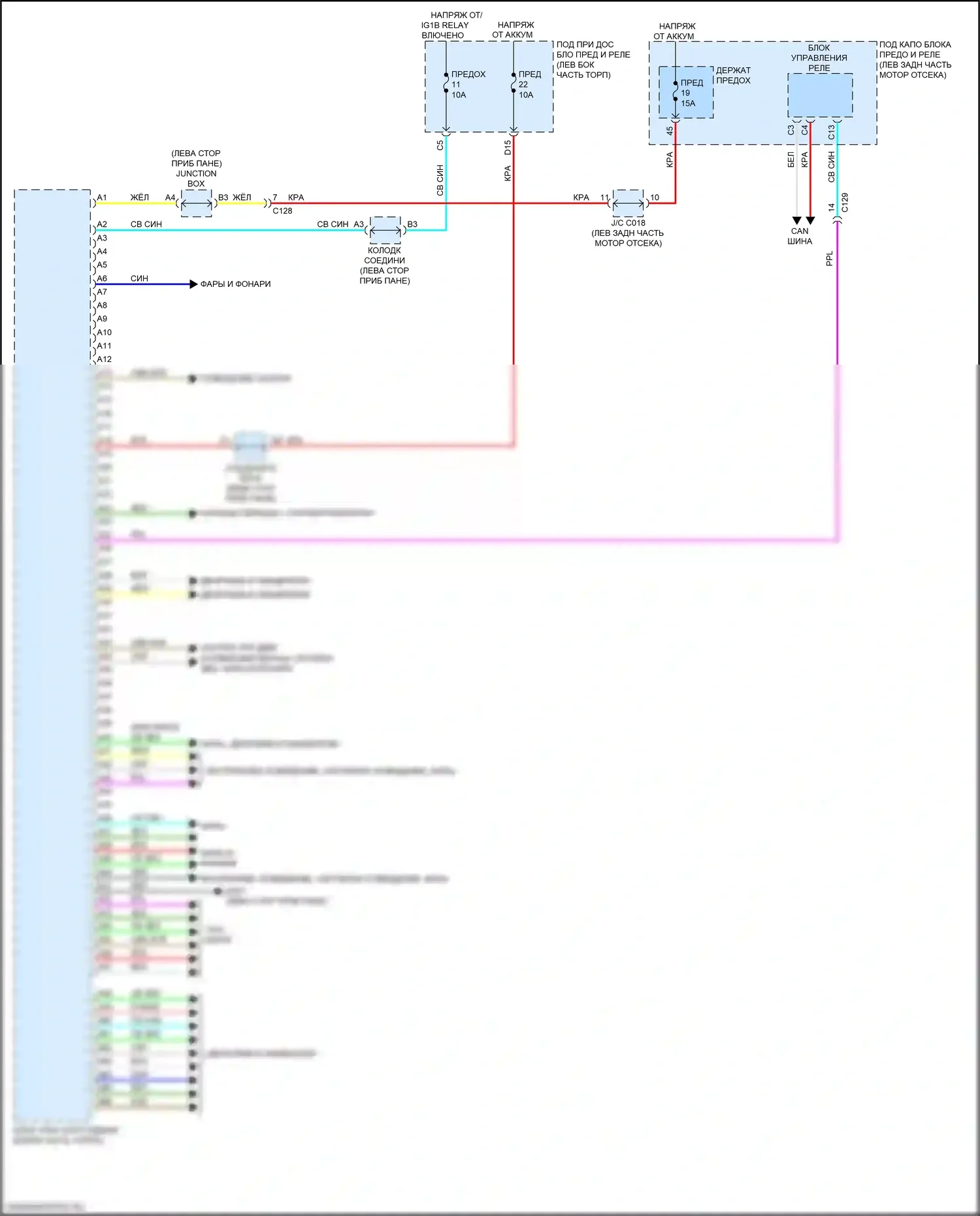 HR-V Honda RZ (2022-2024): Электросхема блоков управления кузовом (1 из 3) 