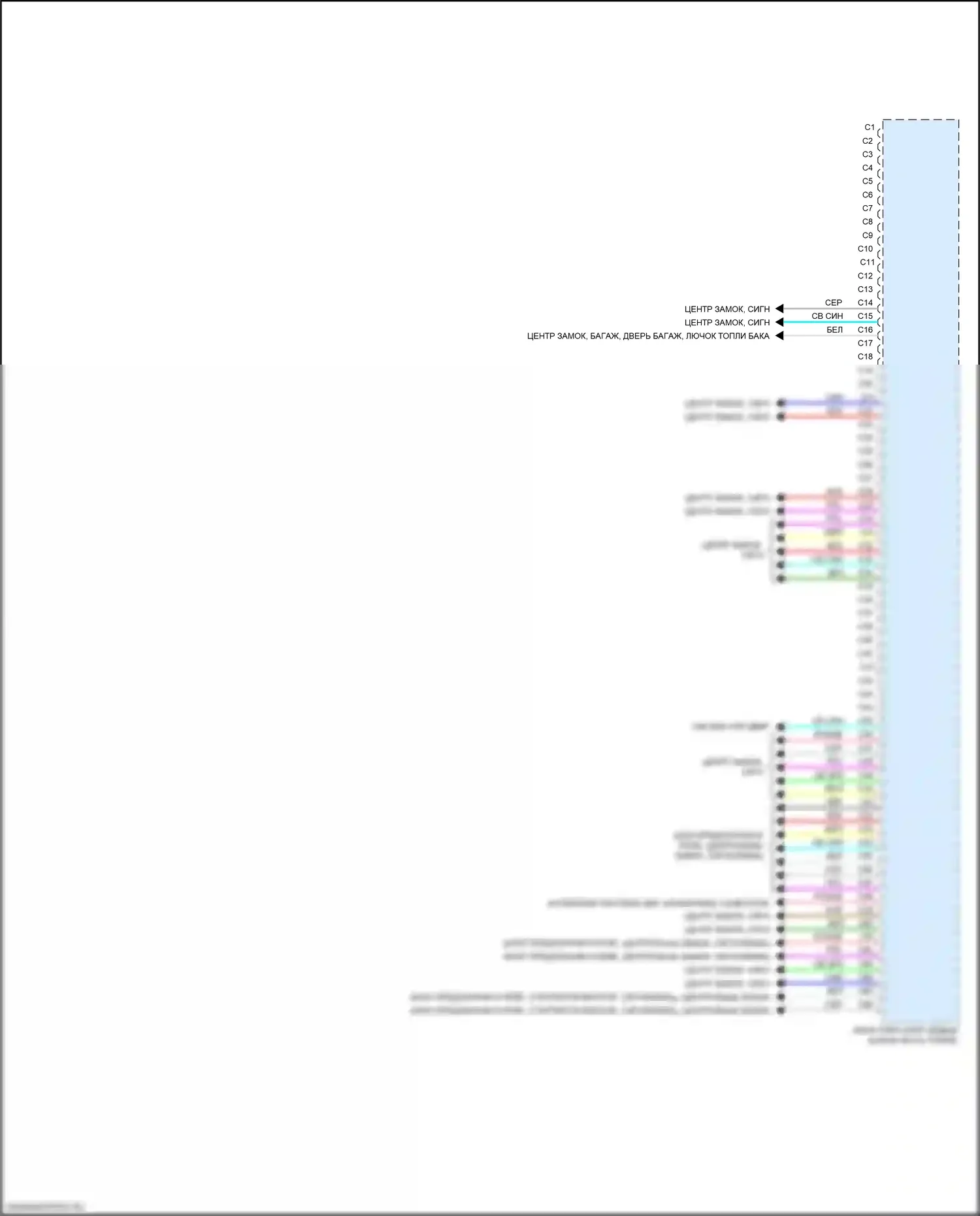HR-V Honda RZ (2022-2024): Электросхема блоков управления кузовом (3 из 3) 