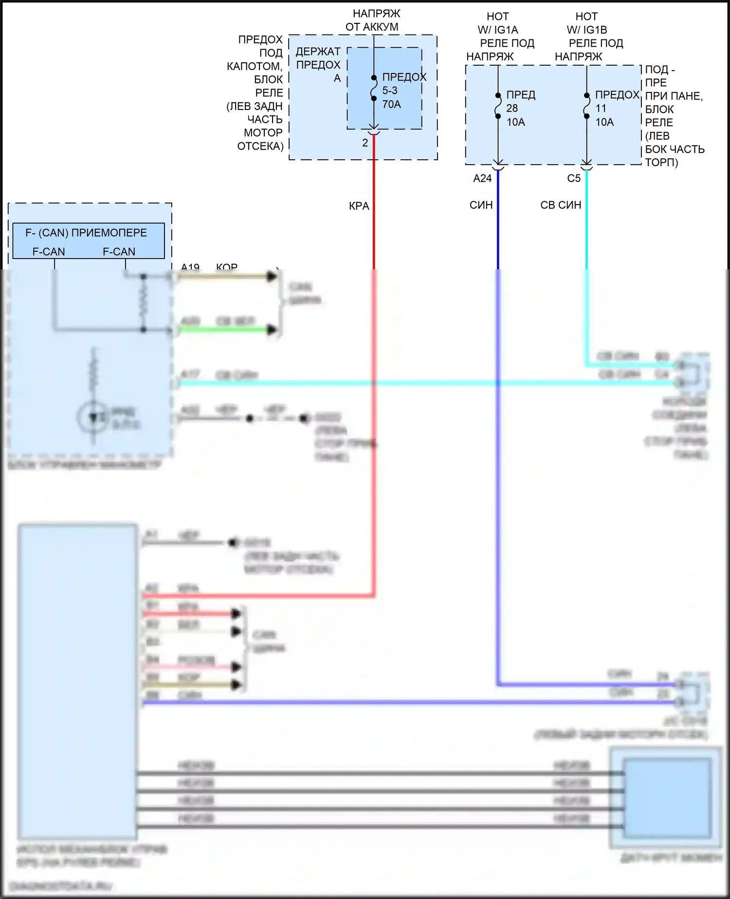 HR-V Honda RZ (2022-2024): Электросхема электроусилителя руля 
