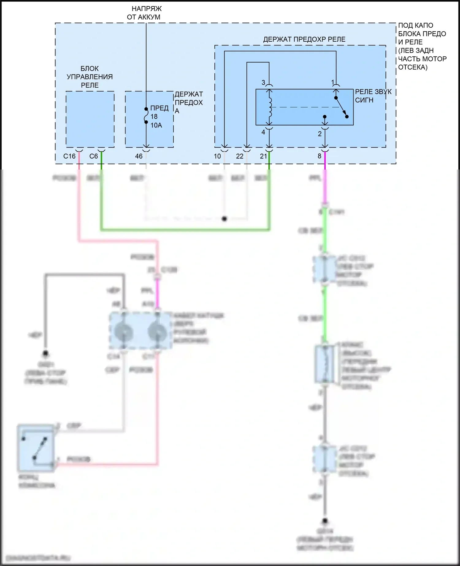 HR-V Honda RZ (2022-2024): Электросхема клаксона 