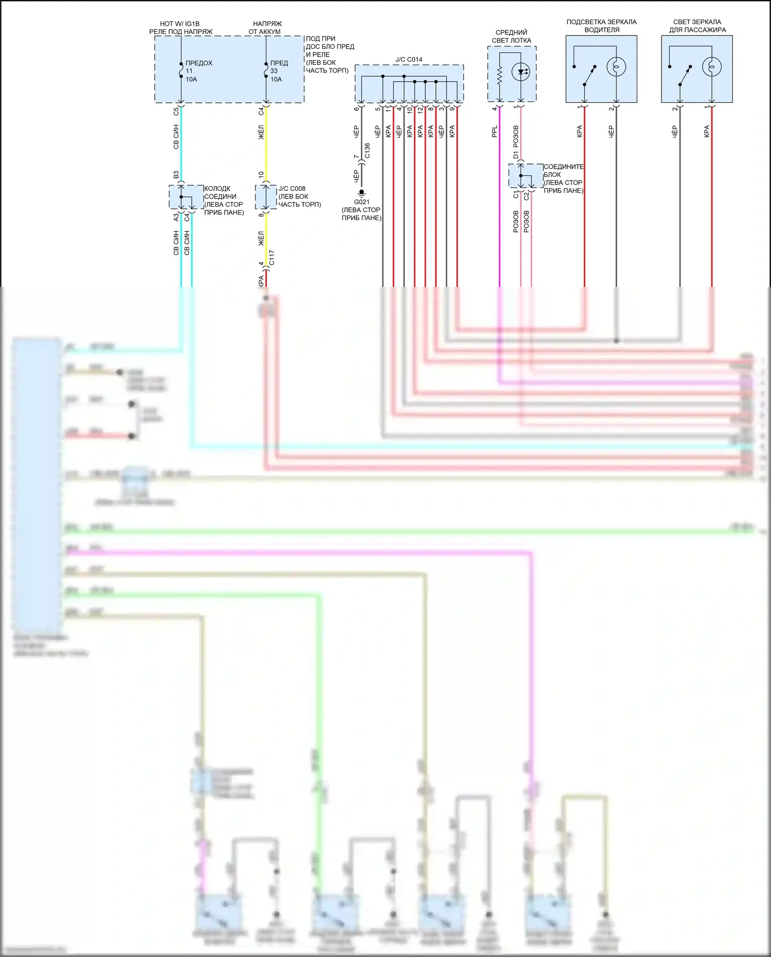 HR-V Honda RZ (2022-2024): Электросхема освещения салона (1 из 2) 