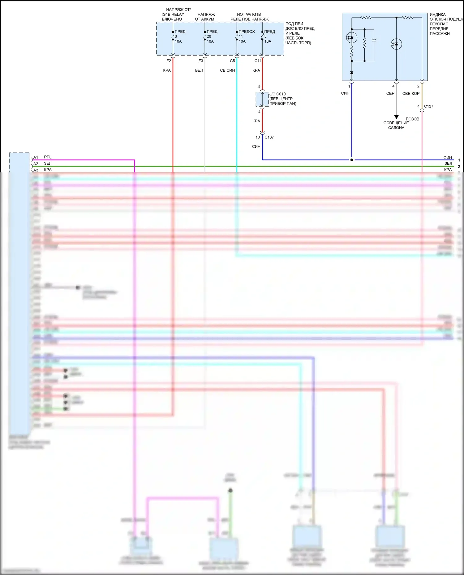 HR-V Honda RZ (2022-2024): Электросхема подушек безопасности (1 из 5) 