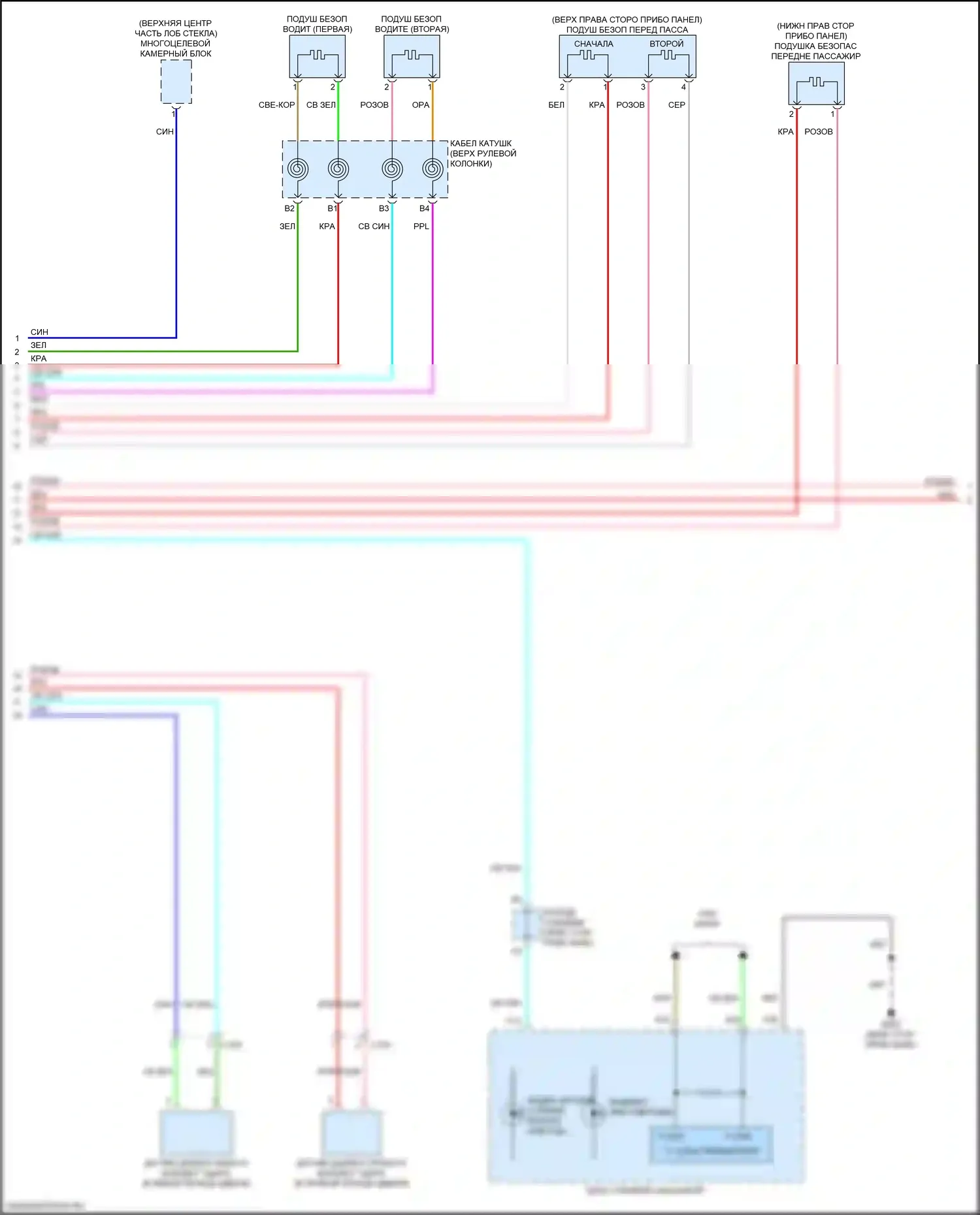 HR-V Honda RZ (2022-2024): Электросхема подушек безопасности (2 из 5) 
