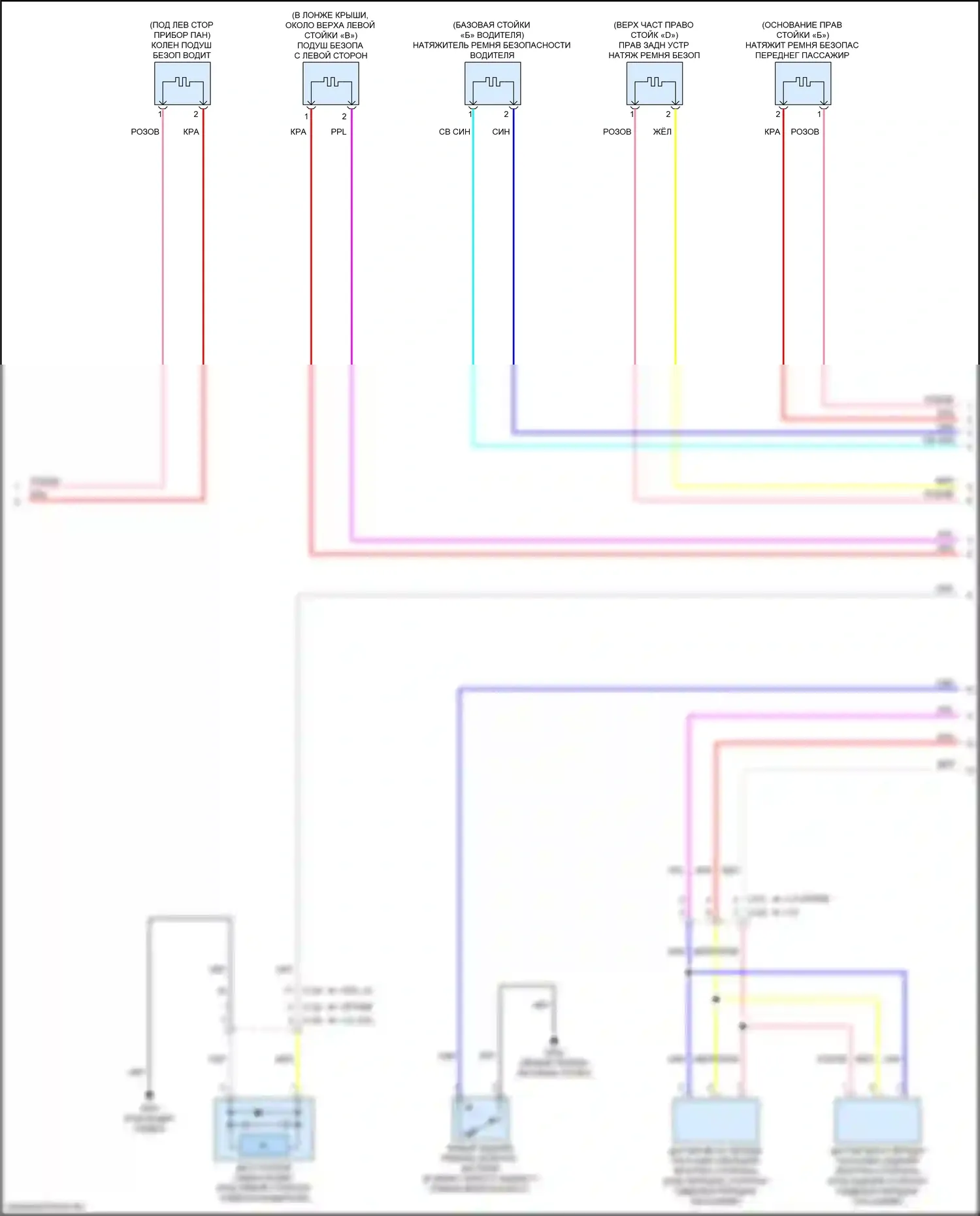 HR-V Honda RZ (2022-2024): Электросхема подушек безопасности (3 из 5) 