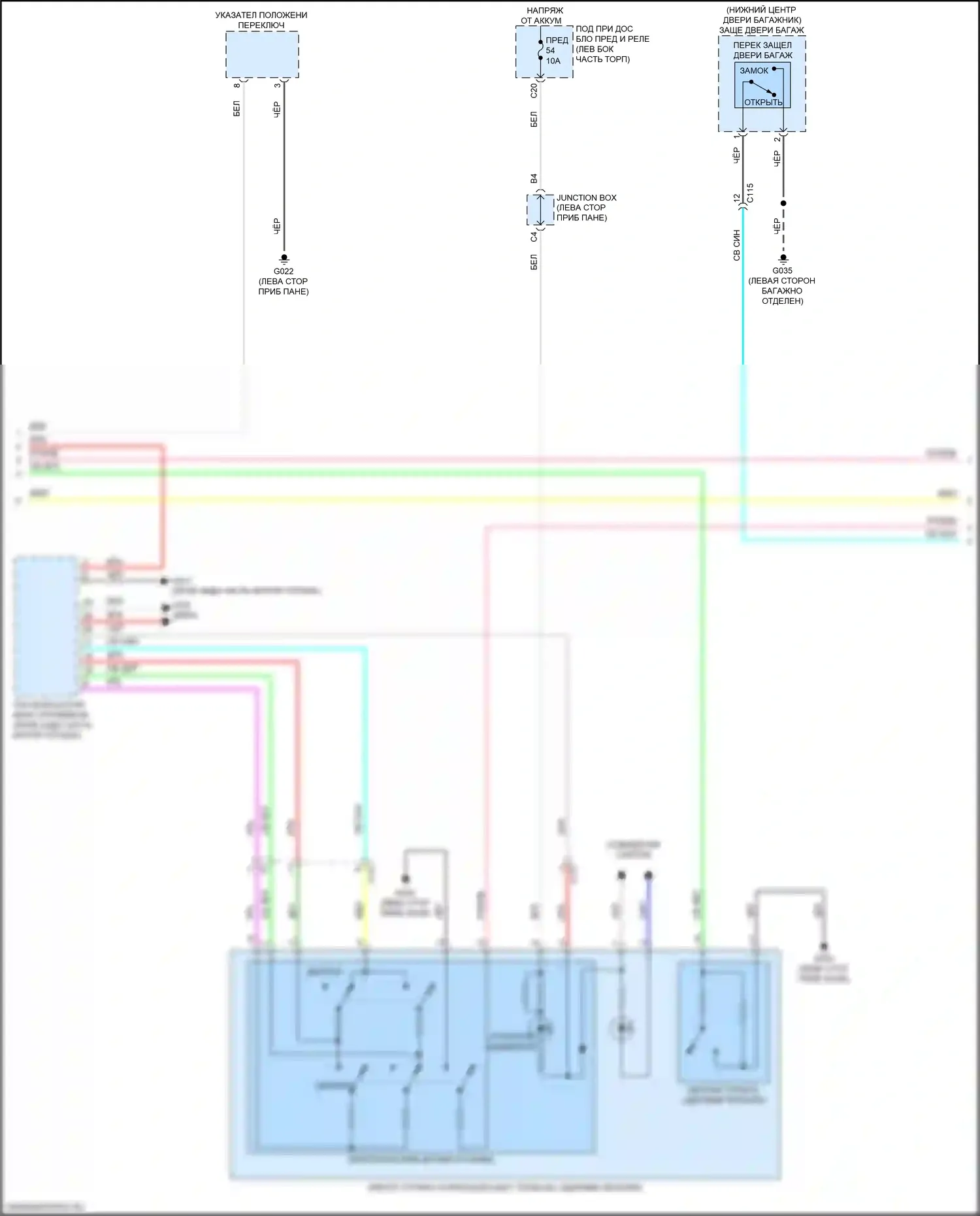 HR-V Honda RZ (2022-2024): Электросхема приборной панели (2 из 3) 