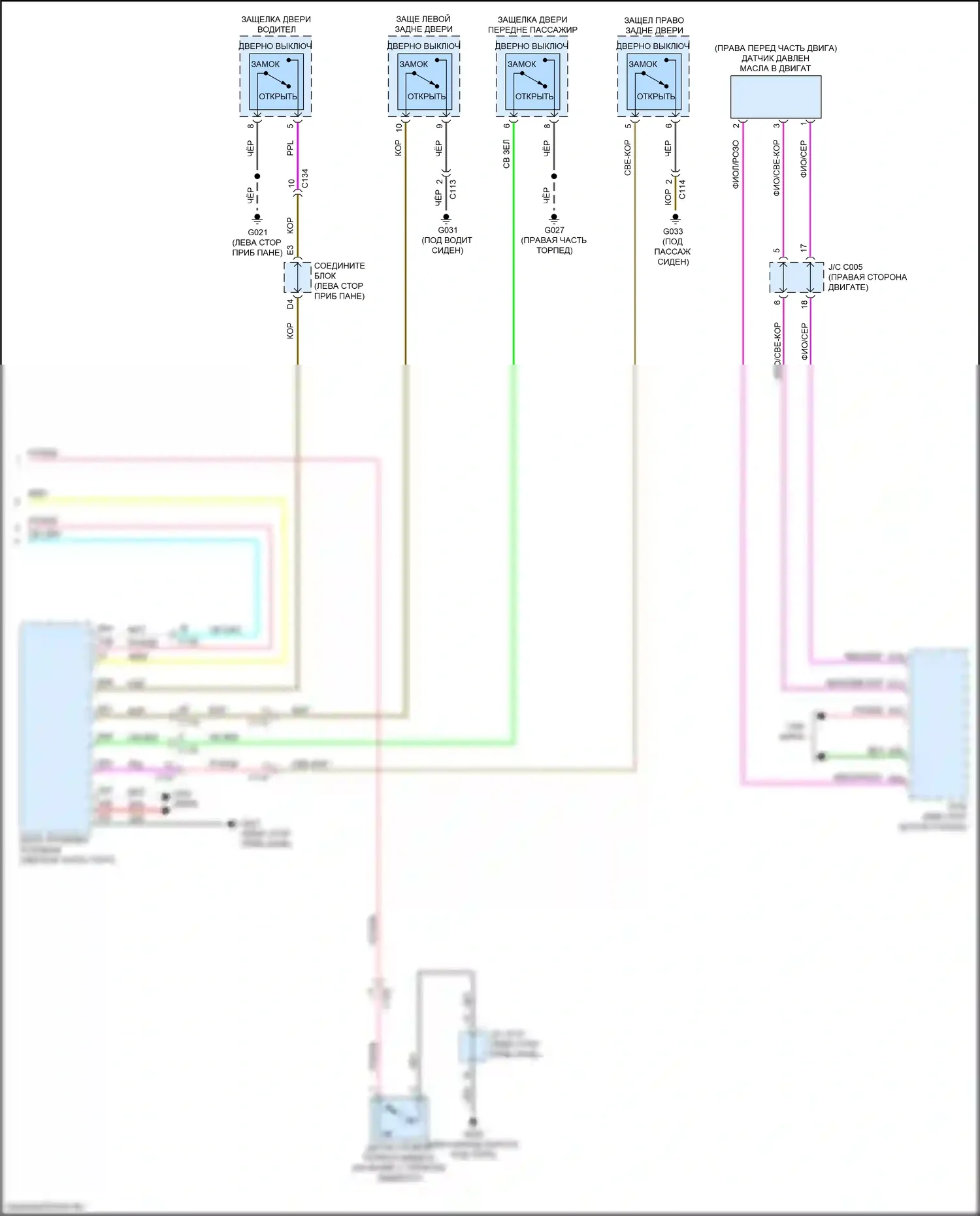 HR-V Honda RZ (2022-2024): Электросхема приборной панели (3 из 3) 