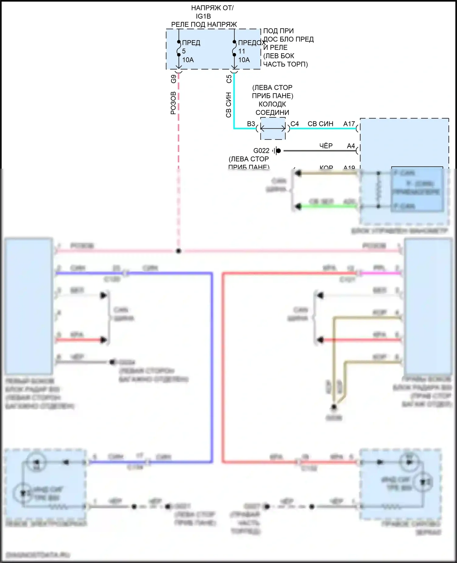 HR-V Honda RZ (2022-2024): Электросхема информационной системы в слепой зоне 