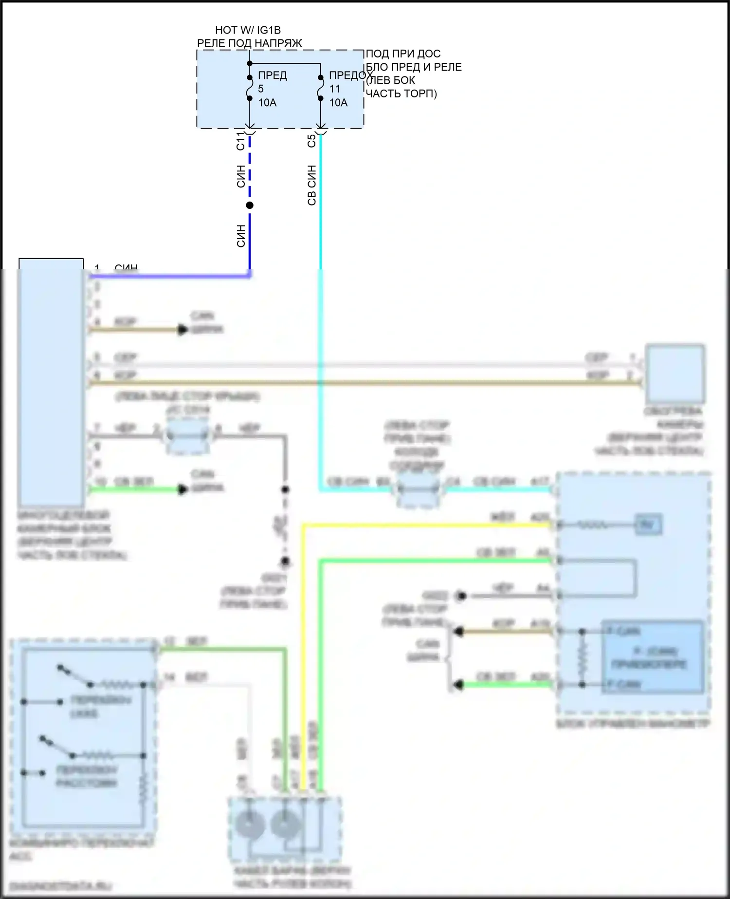 HR-V Honda RZ (2022-2024): Электросхема многоцелевой камеры 