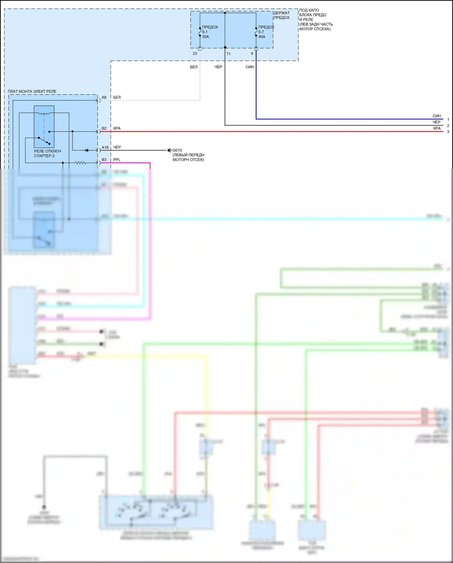 HR-V Honda RZ (2022-2024): Электросхема стартера (1 из 2) 