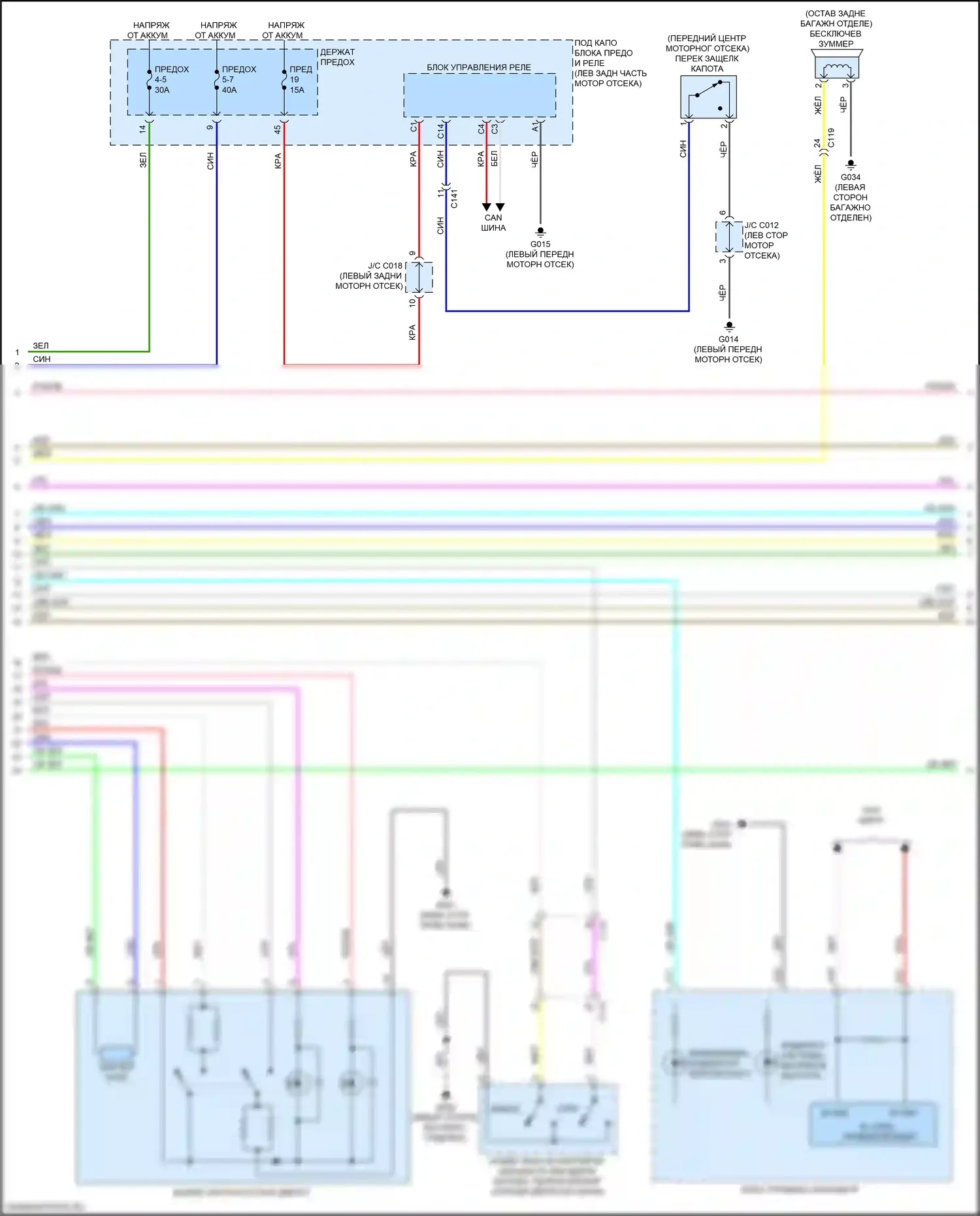HR-V Honda RZ (2022-2024): Электросхема центрального замка (3 из 5) 