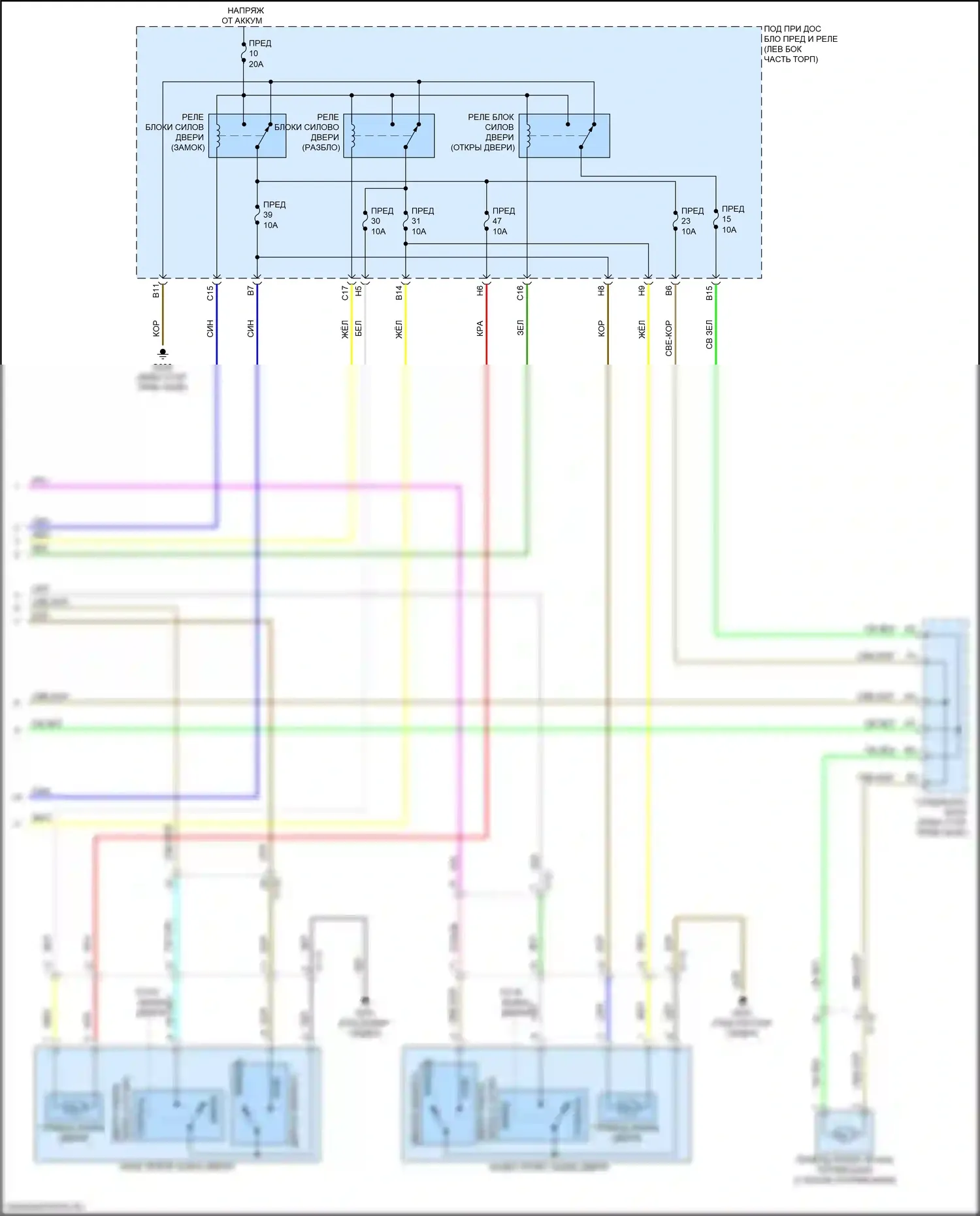 HR-V Honda RZ (2022-2024): Электросхема центрального замка (5 из 5) 