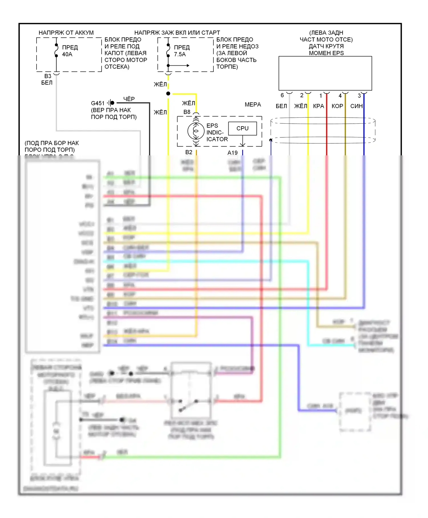 Insight Honda ZE1 (1999-2006): Электросхема электроусилителя руля 