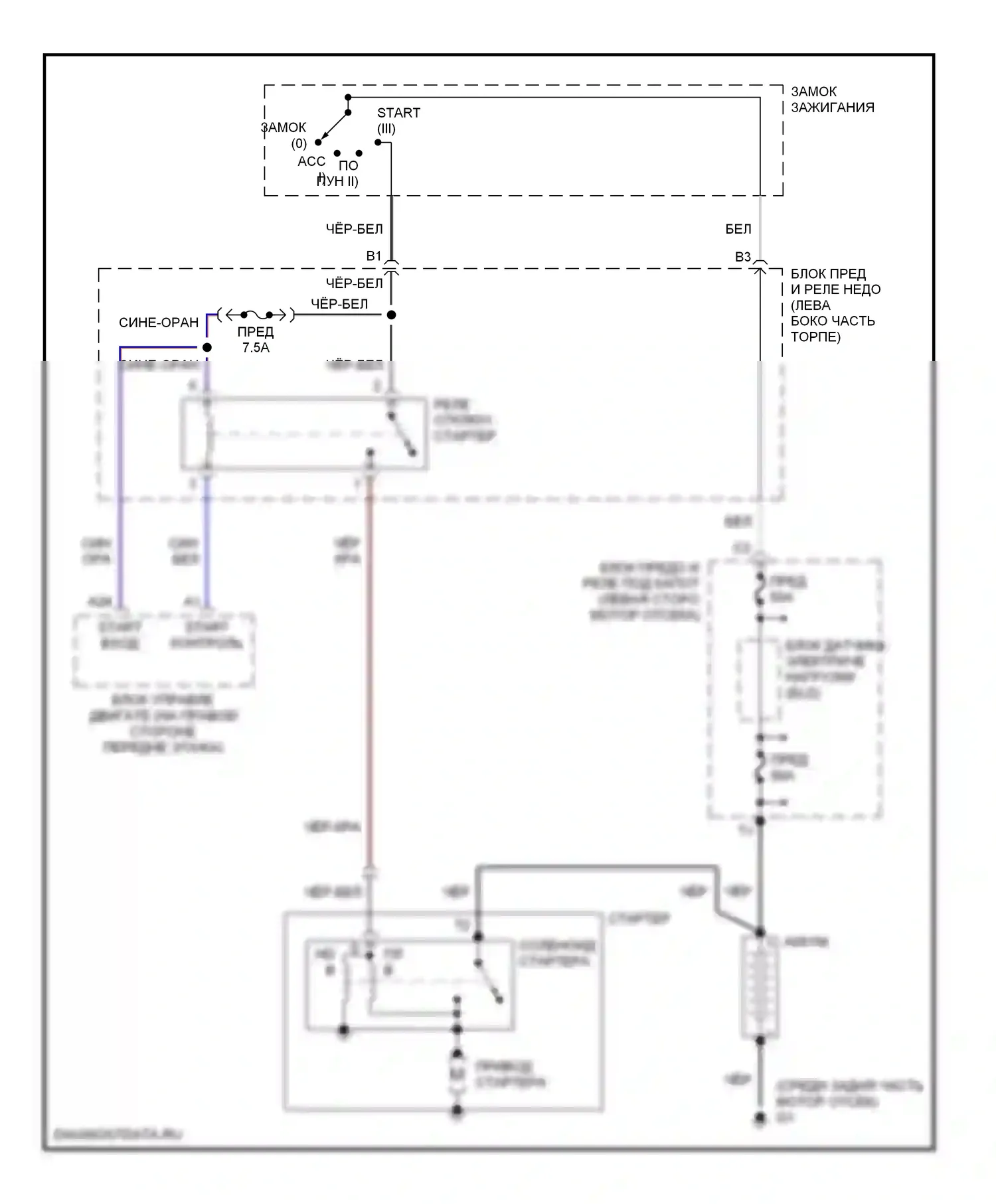 Insight Honda ZE1 (1999-2006): Электросхема стартера 