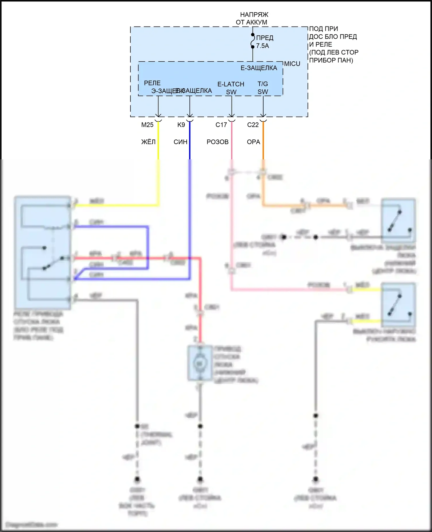 Insight Honda ZE2 рестайлинг (2011-2014): Электросхема выпуска люка 