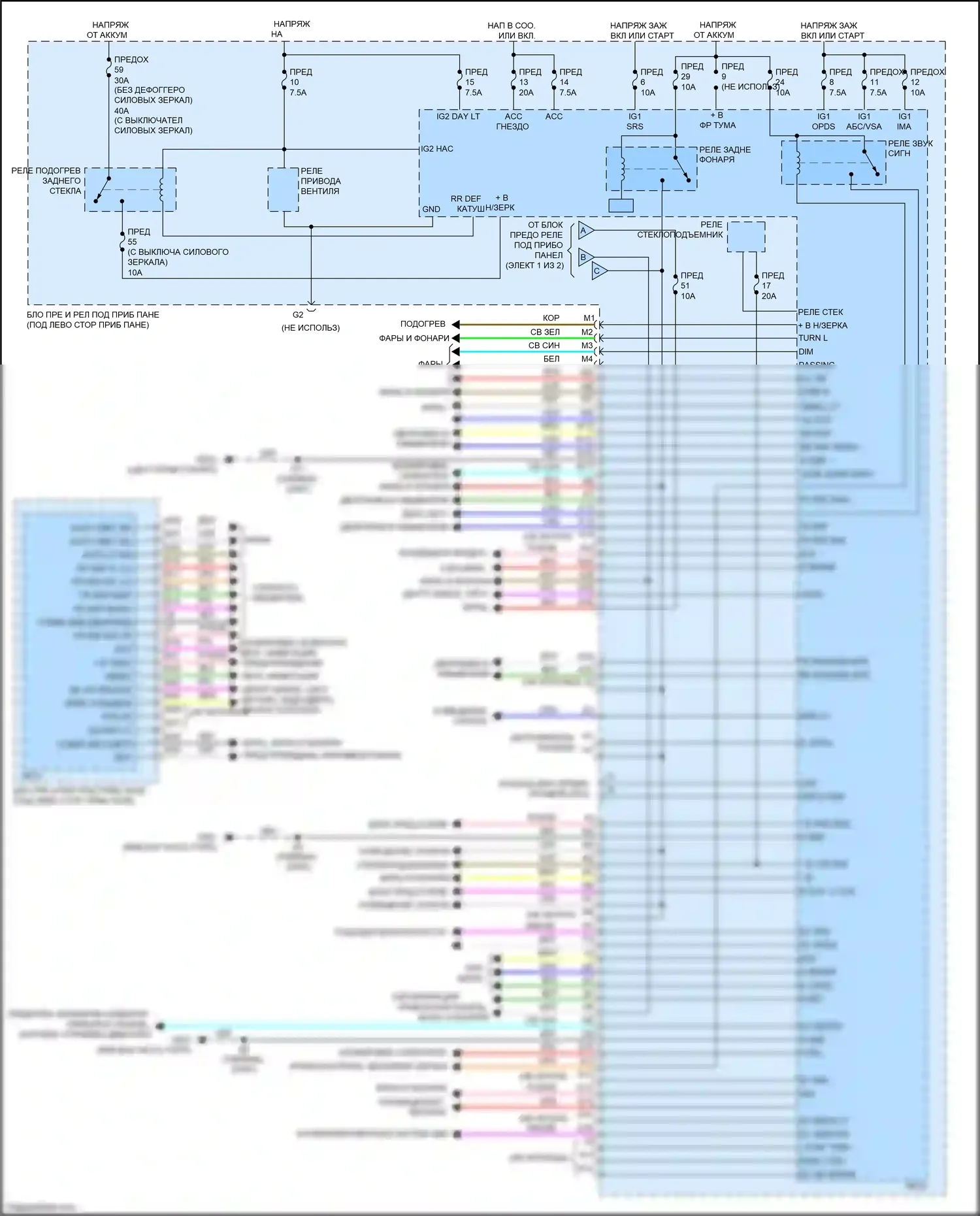 Insight Honda ZE2 рестайлинг (2011-2014): Электросхема блоков управления кузовом (2 из 2) 