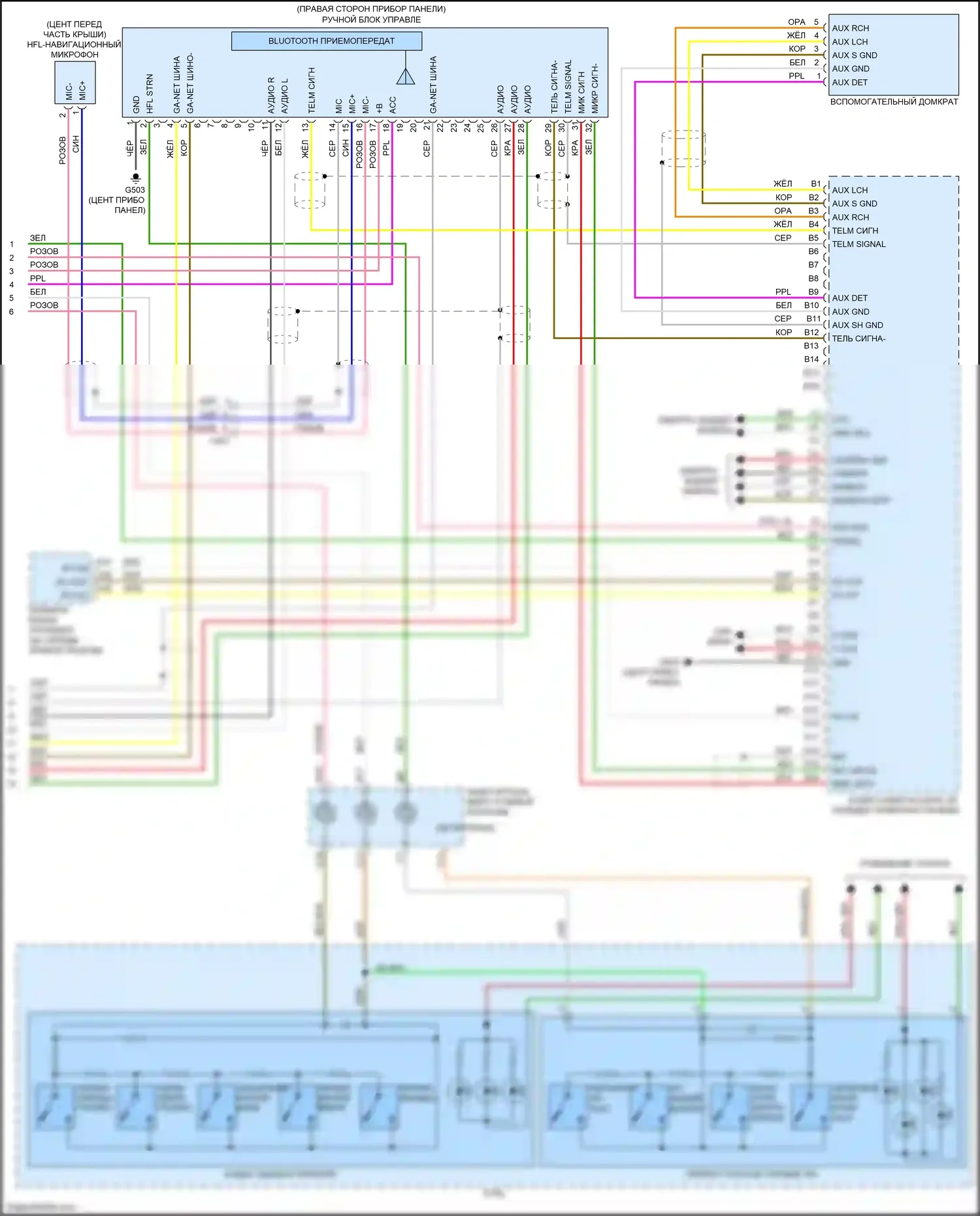 Insight Honda ZE2 рестайлинг (2011-2014): Электросхема радиосети, с навигацией (2 из 2) 