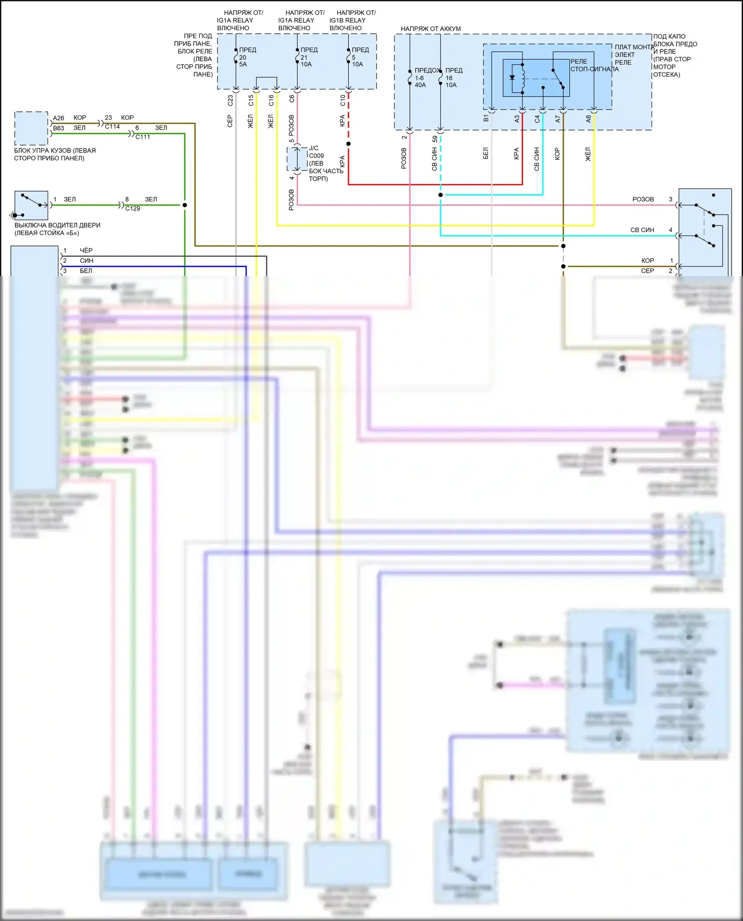 Insight Honda ZE4 (2018-2024): Электрическая электросхема сервотормозной системы 