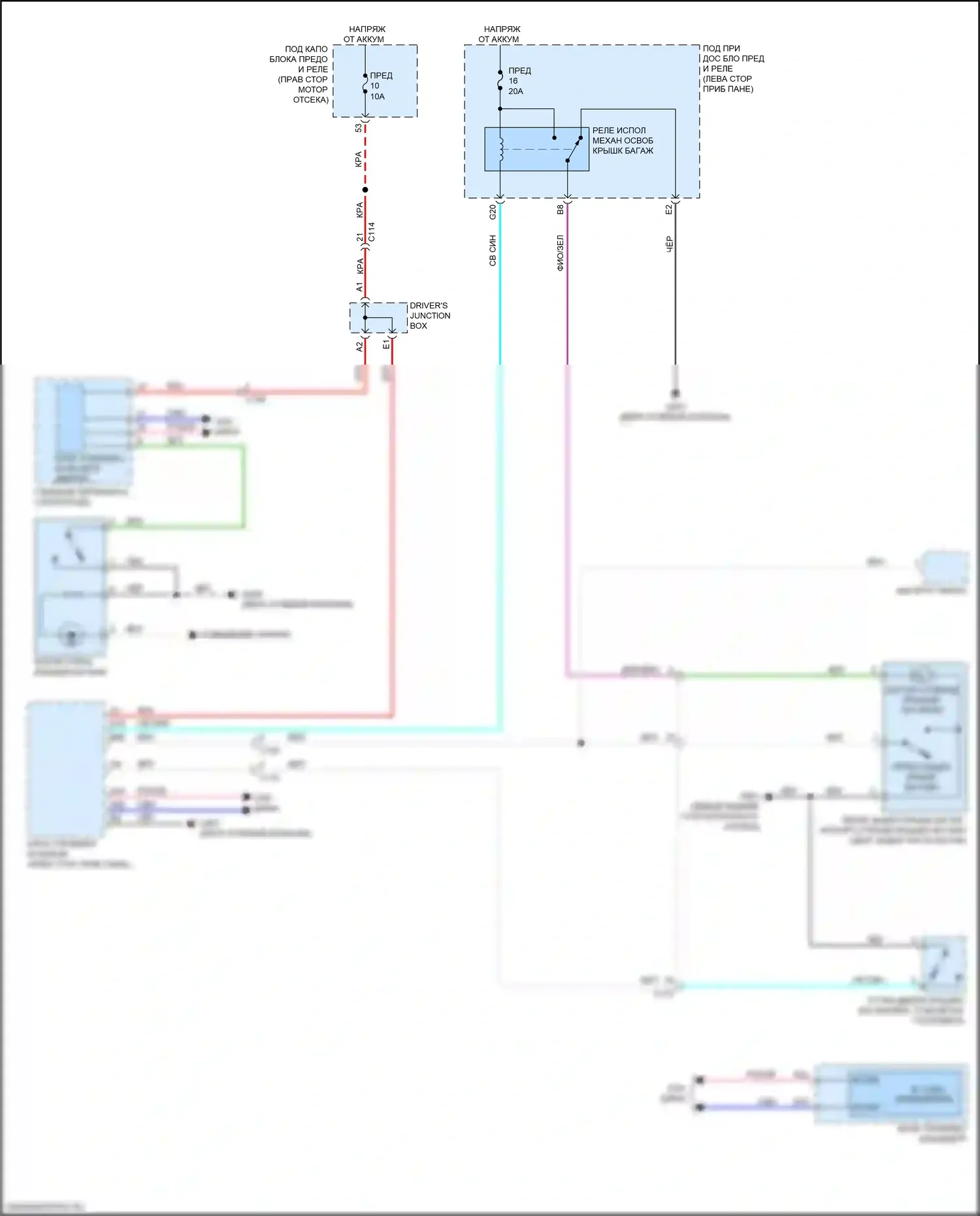 Insight Honda ZE4 (2018-2024): Электросхема разъединения багажника 