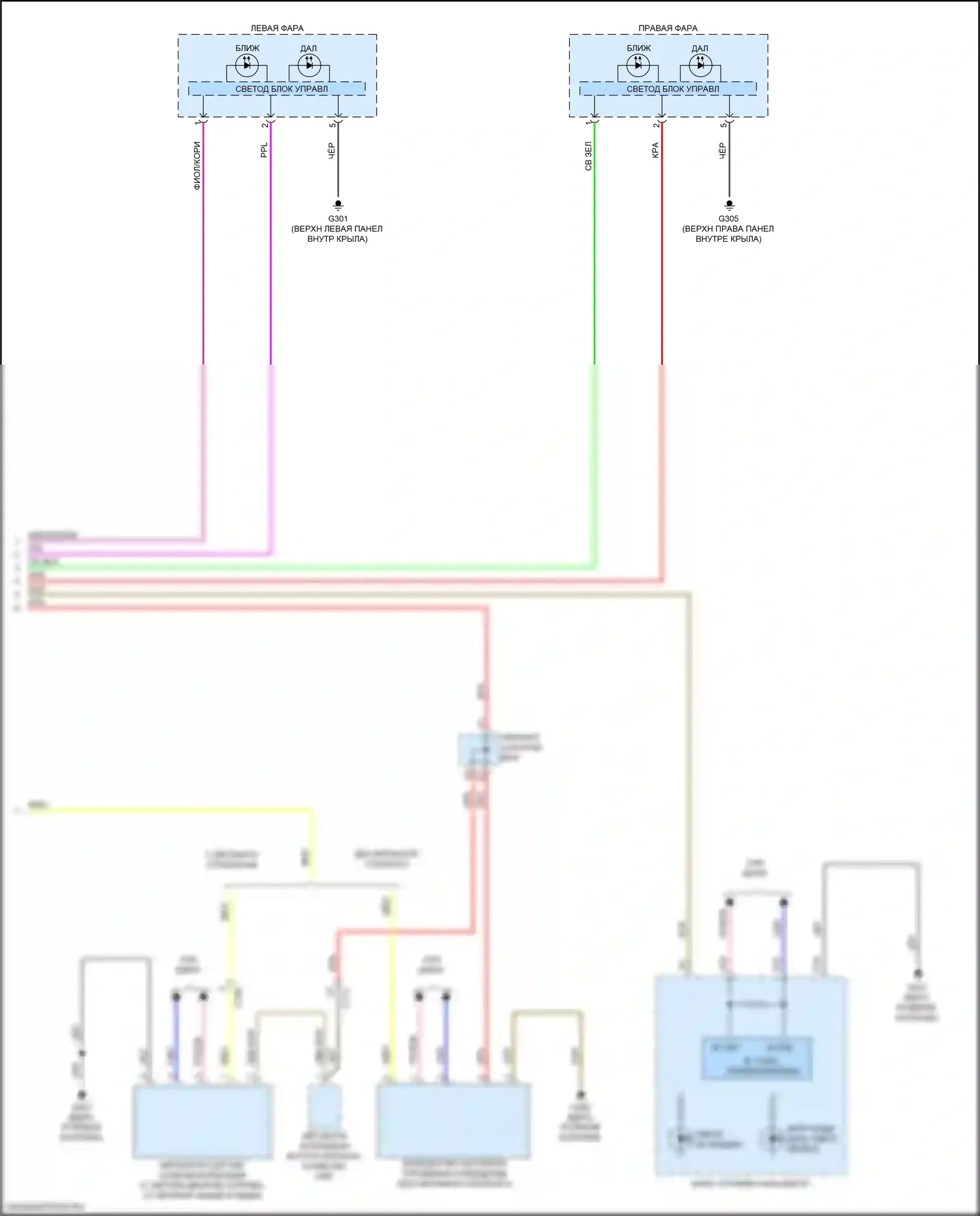 Insight Honda ZE4 (2018-2024): Электросхема фар (2 из 2) 