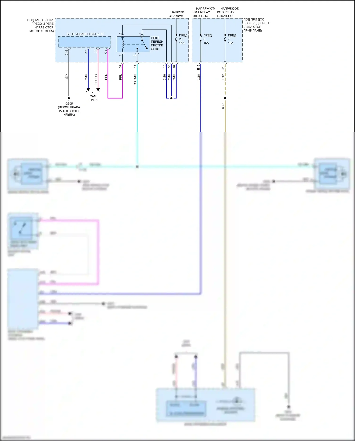 Insight Honda ZE4 (2018-2024): Электросхема противотуманных фар 
