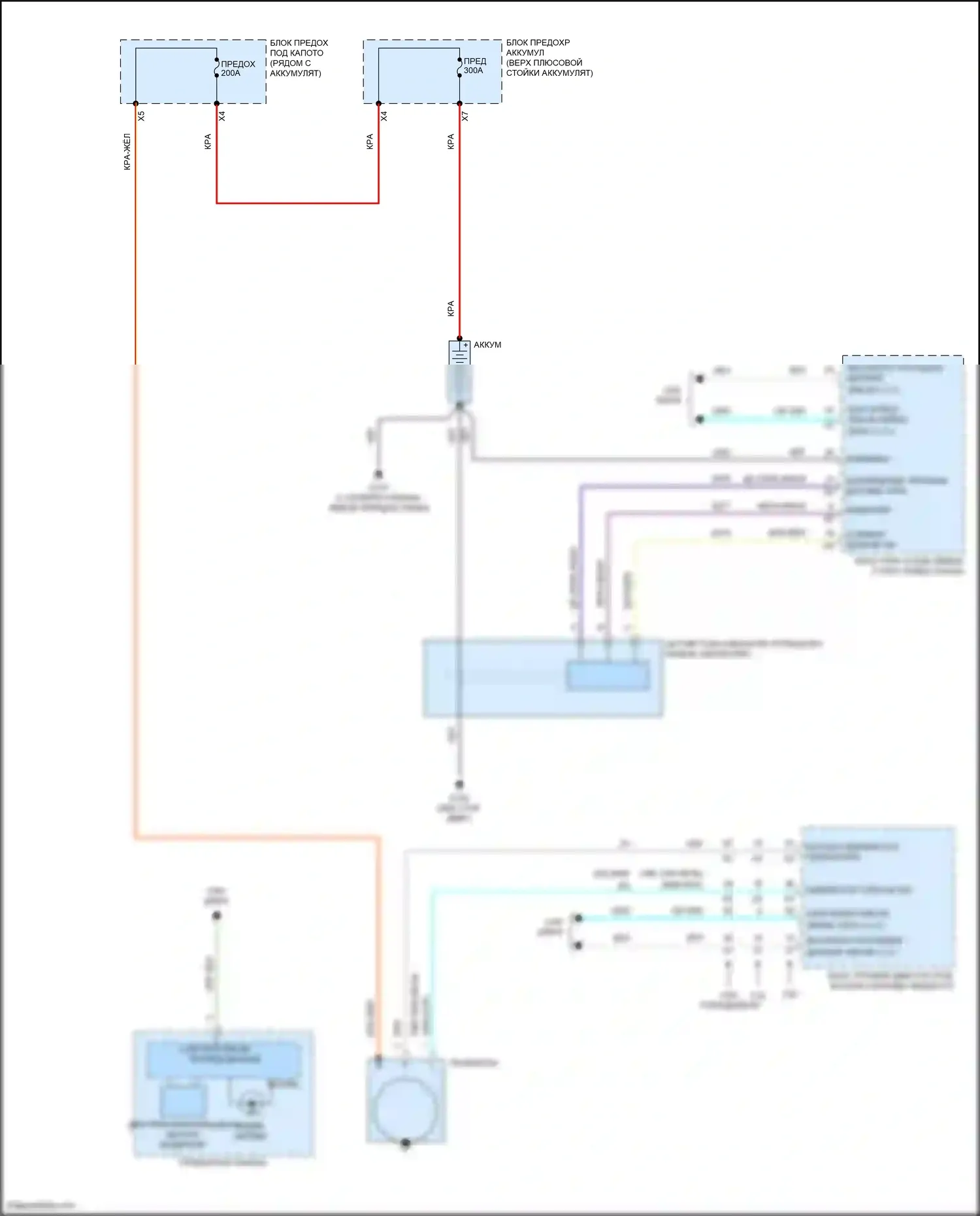 Inspire Honda VI рестайлинг (2021-2023): Электросхема генератора 