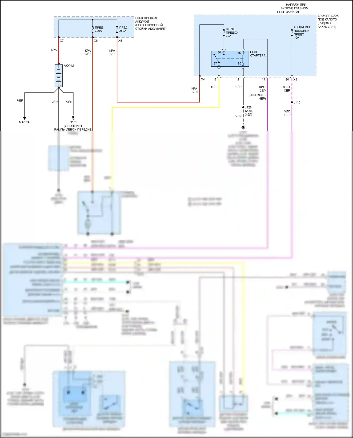 Inspire Honda VI рестайлинг (2021-2023): Электросхема стартера 