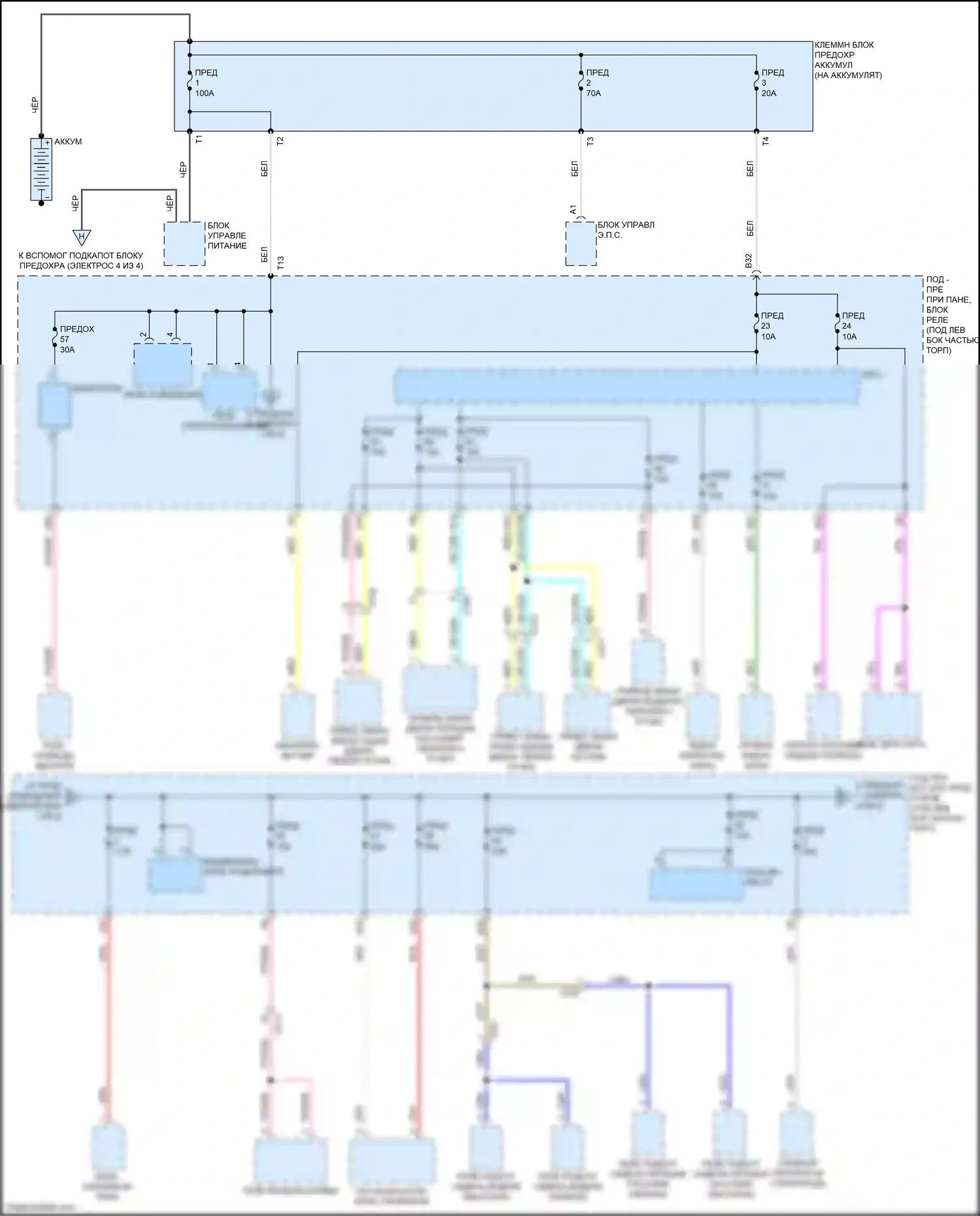 Jazz Honda GG рестайлинг (2011-2014): Электросхема блока предохранителей реле, электромобиль (1 из 4) 