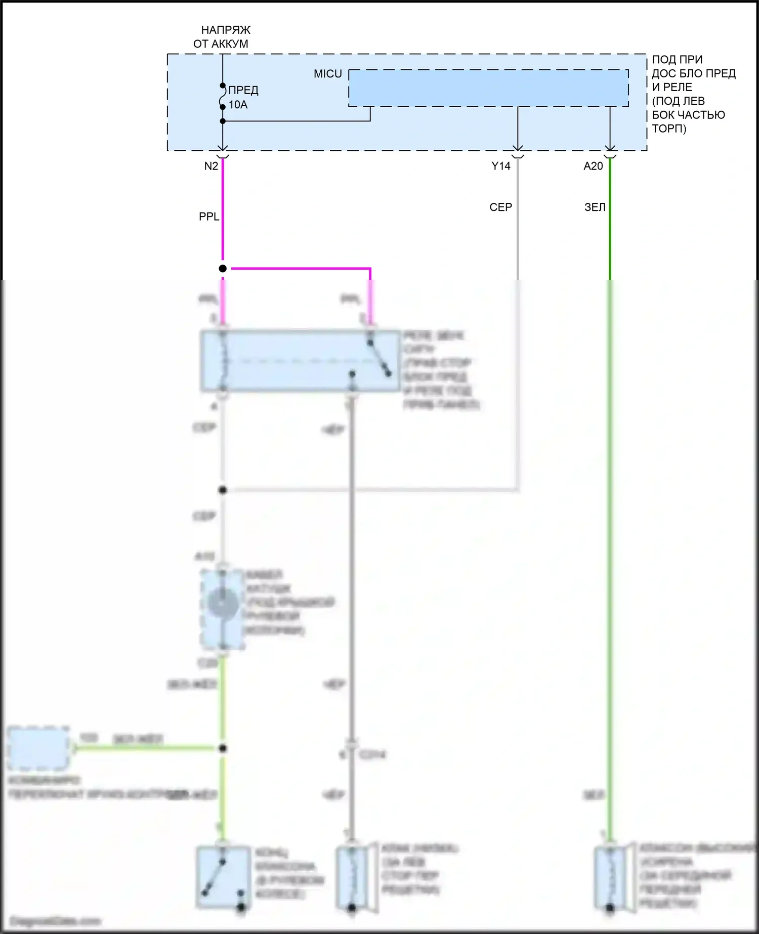Jazz Honda GG рестайлинг (2011-2014): Электросхема клаксона, электромобиль 