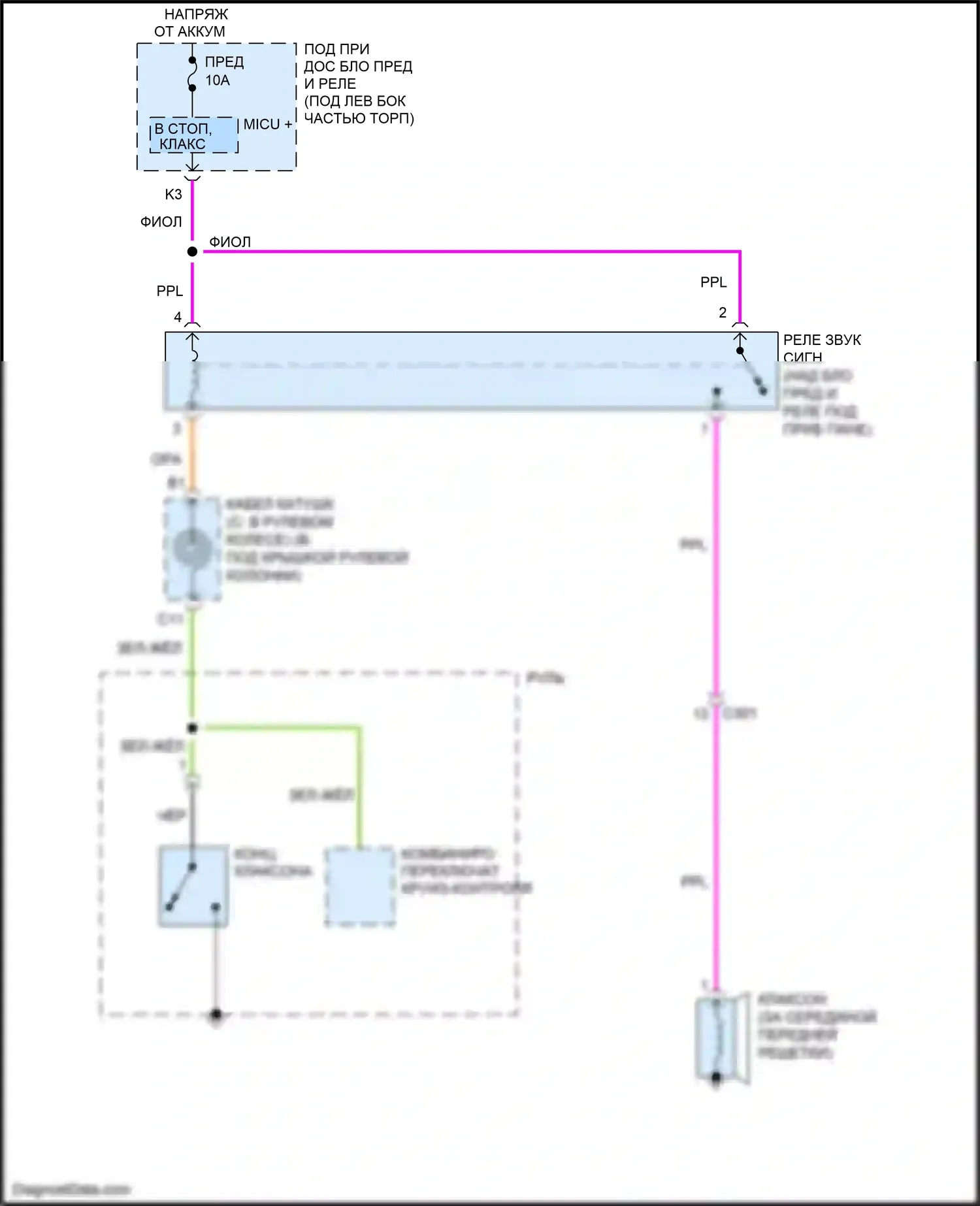 Jazz Honda GG рестайлинг (2011-2014): Электросхема клаксона, кроме электромобиля с охраной 