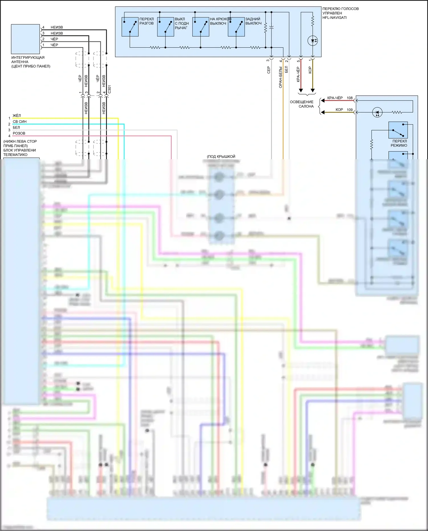 Jazz Honda GG рестайлинг (2011-2014): Магнитола, электромобиль с навигацией (2 из 2) 