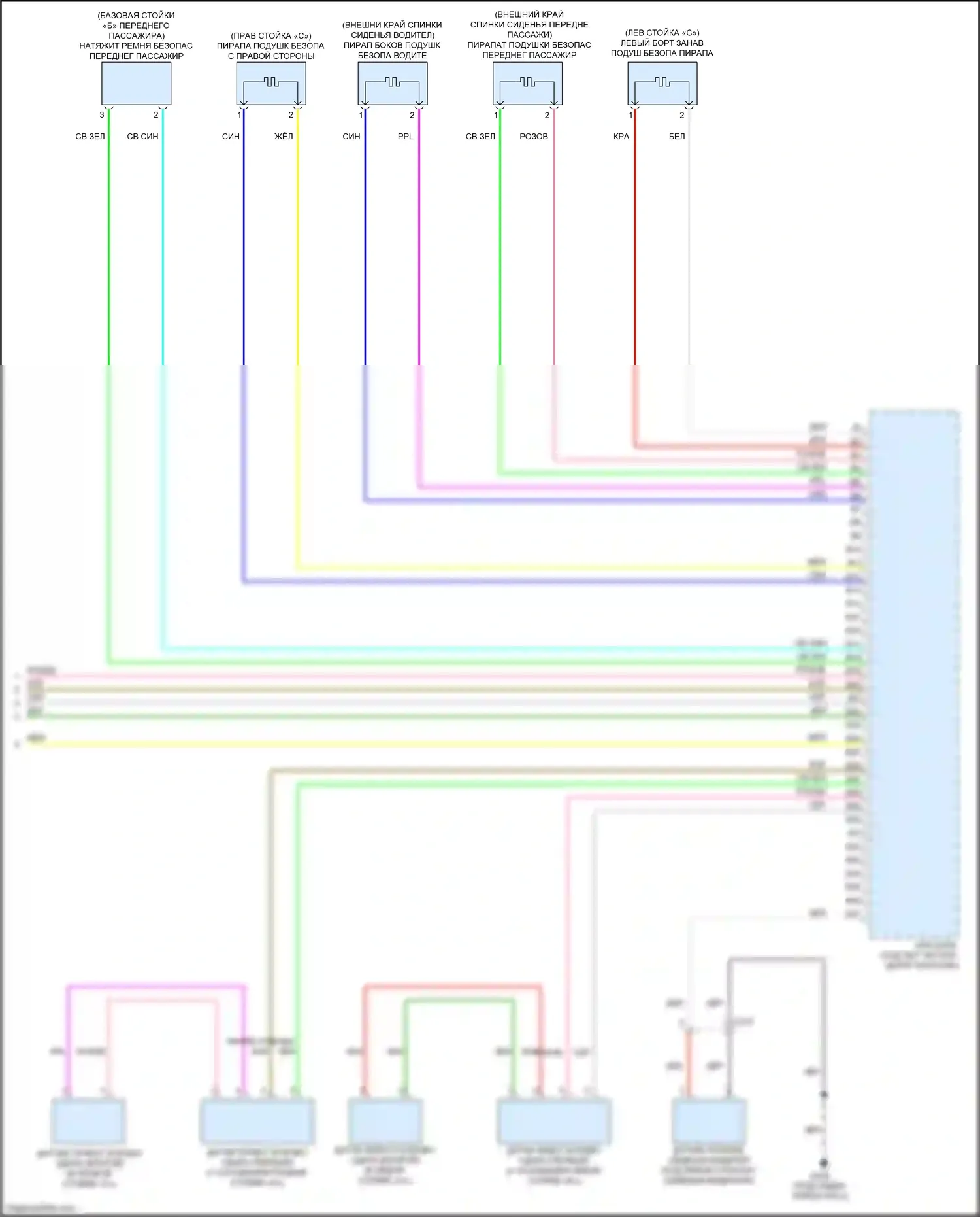 Jazz Honda GG рестайлинг (2011-2014): Электросхема подушек безопасности, электромобиль (4 из 4) 