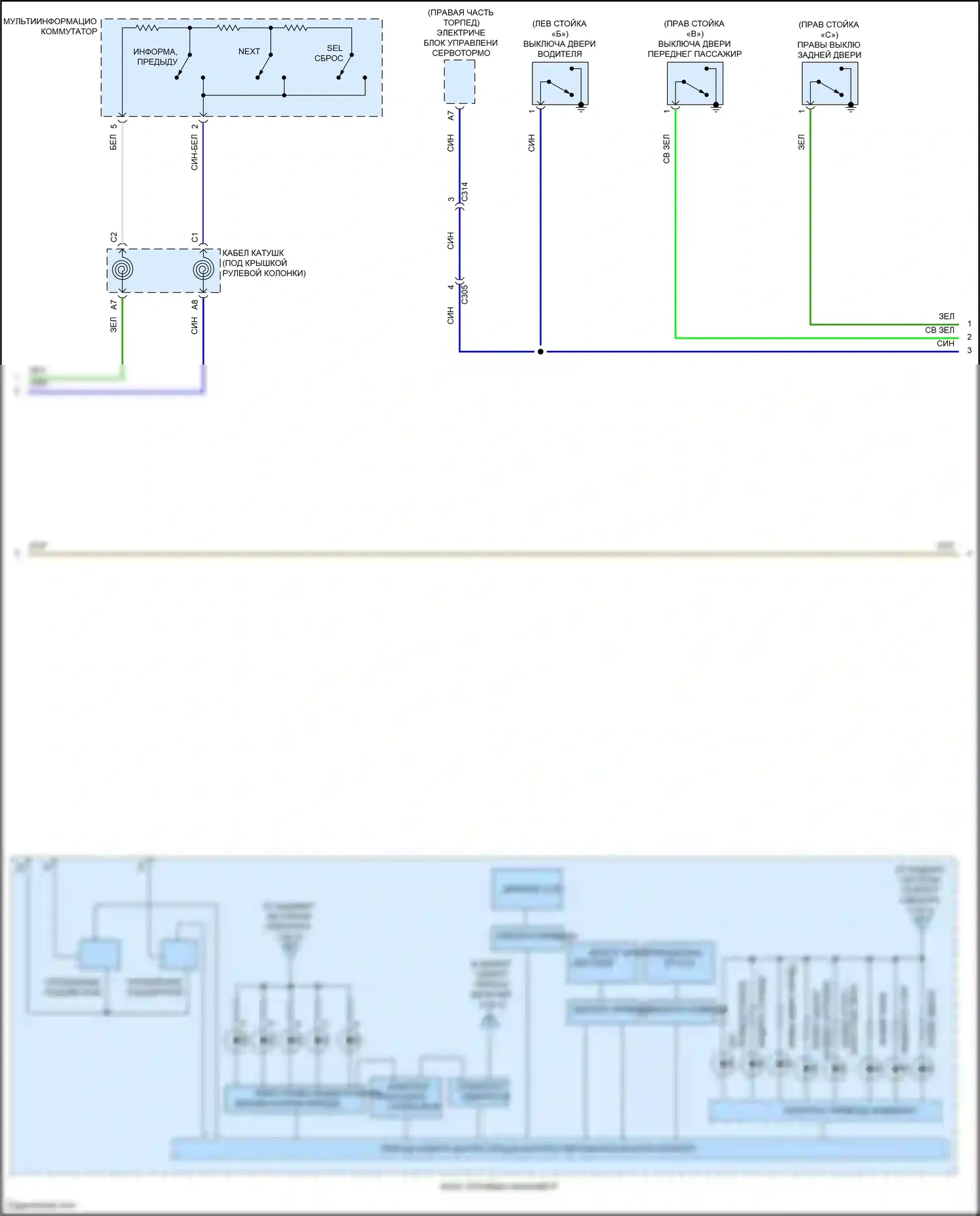 Jazz Honda GG рестайлинг (2011-2014): Электросхема приборной панели, электромобиль (2 из 3) 