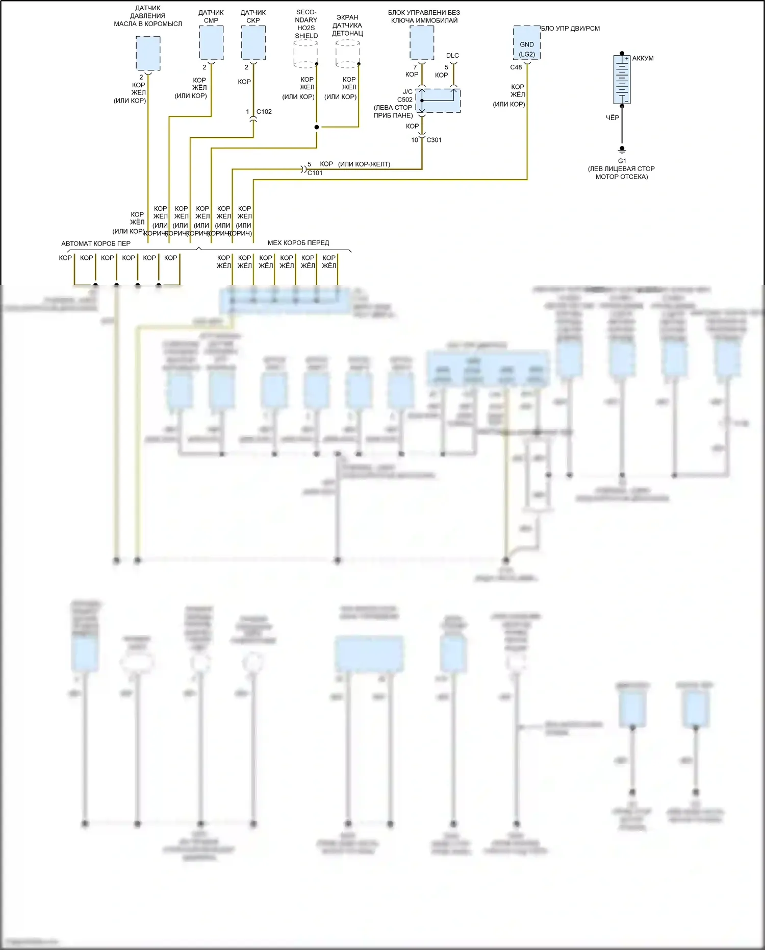 Jazz Honda GG рестайлинг (2011-2014): Электросхема разводки массы, кроме электромобиля (1 из 3) 