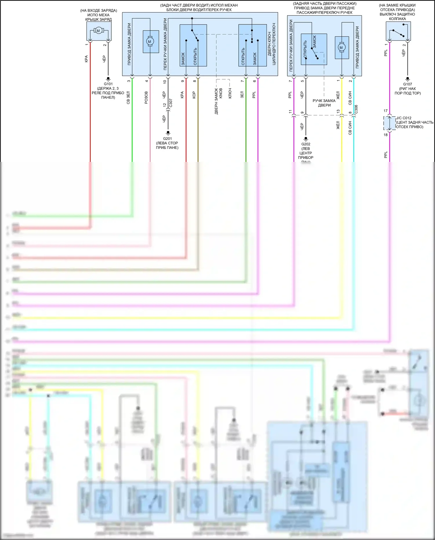 Jazz Honda GG рестайлинг (2011-2014): Электросхема центрального замка, электромобиль (2 из 2) 