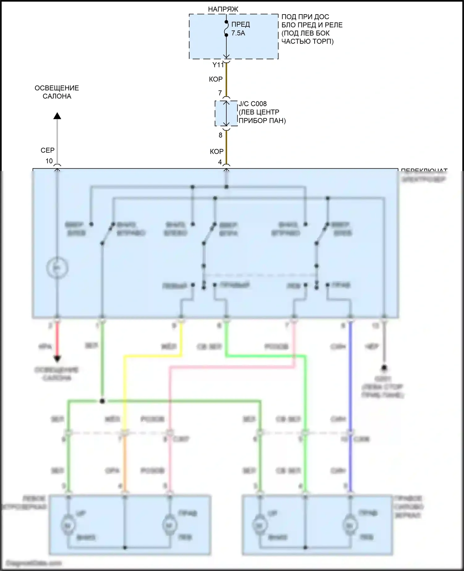 Jazz Honda GG рестайлинг (2011-2014): Управления зеркалами заднего вида электросхема, электромобиль 