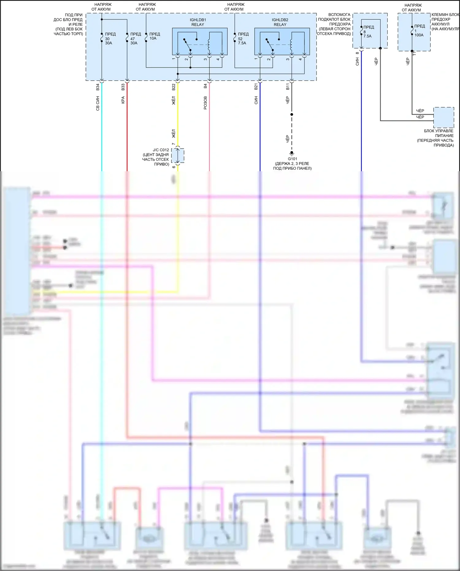 Jazz Honda GG рестайлинг (2011-2014): Электросхема вентилятора охлаждения, электромобиль 