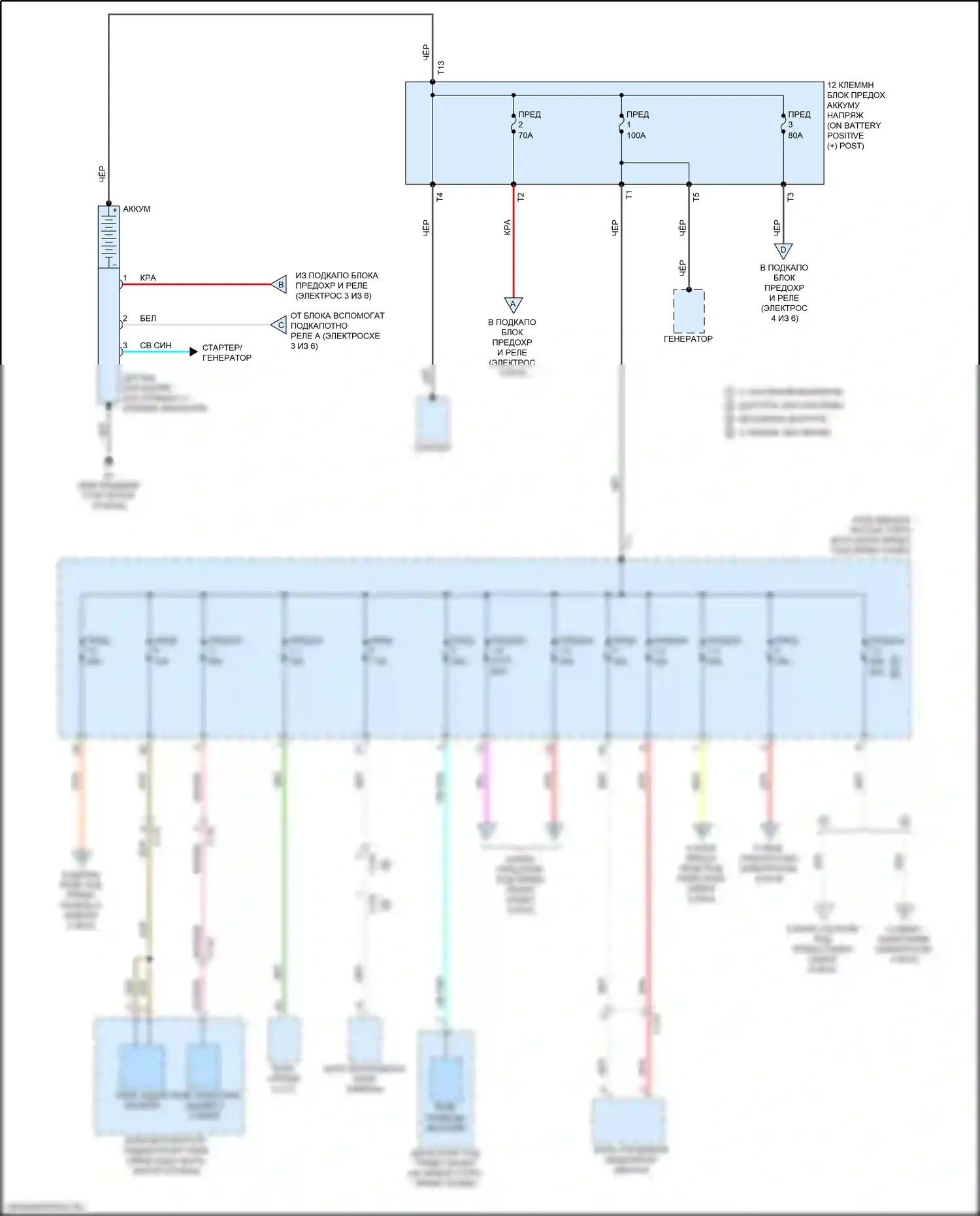 Jazz Honda GK рестайлинг (2017-2020): Электросхема блока предохранителей реле (1 из 6) 