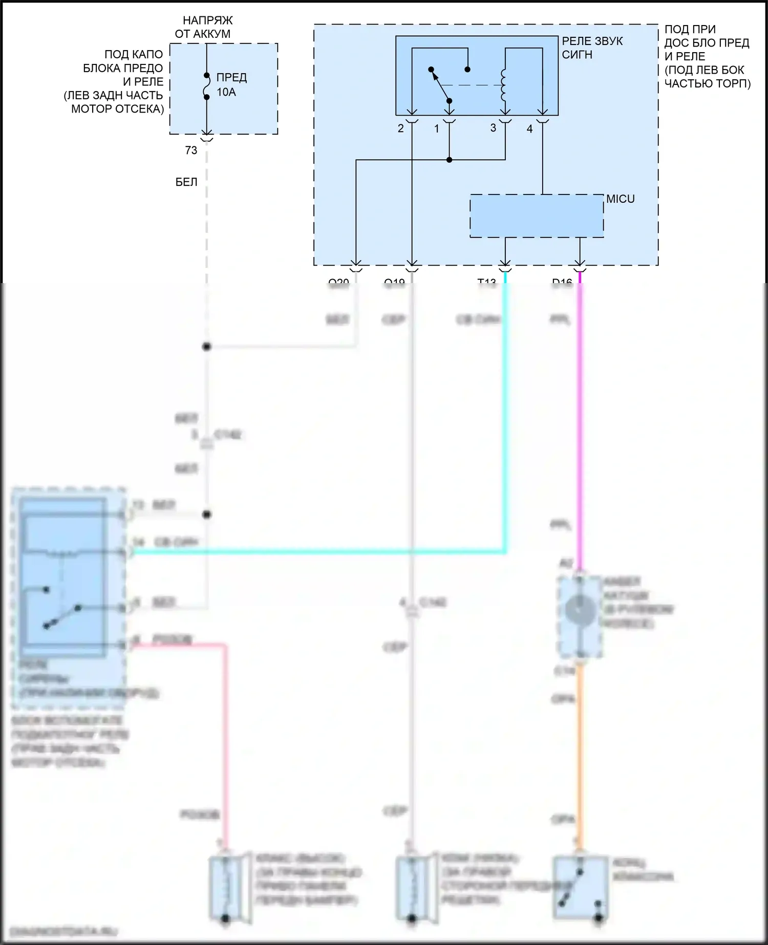 Jazz Honda GK рестайлинг (2017-2020): Электросхема клаксона 