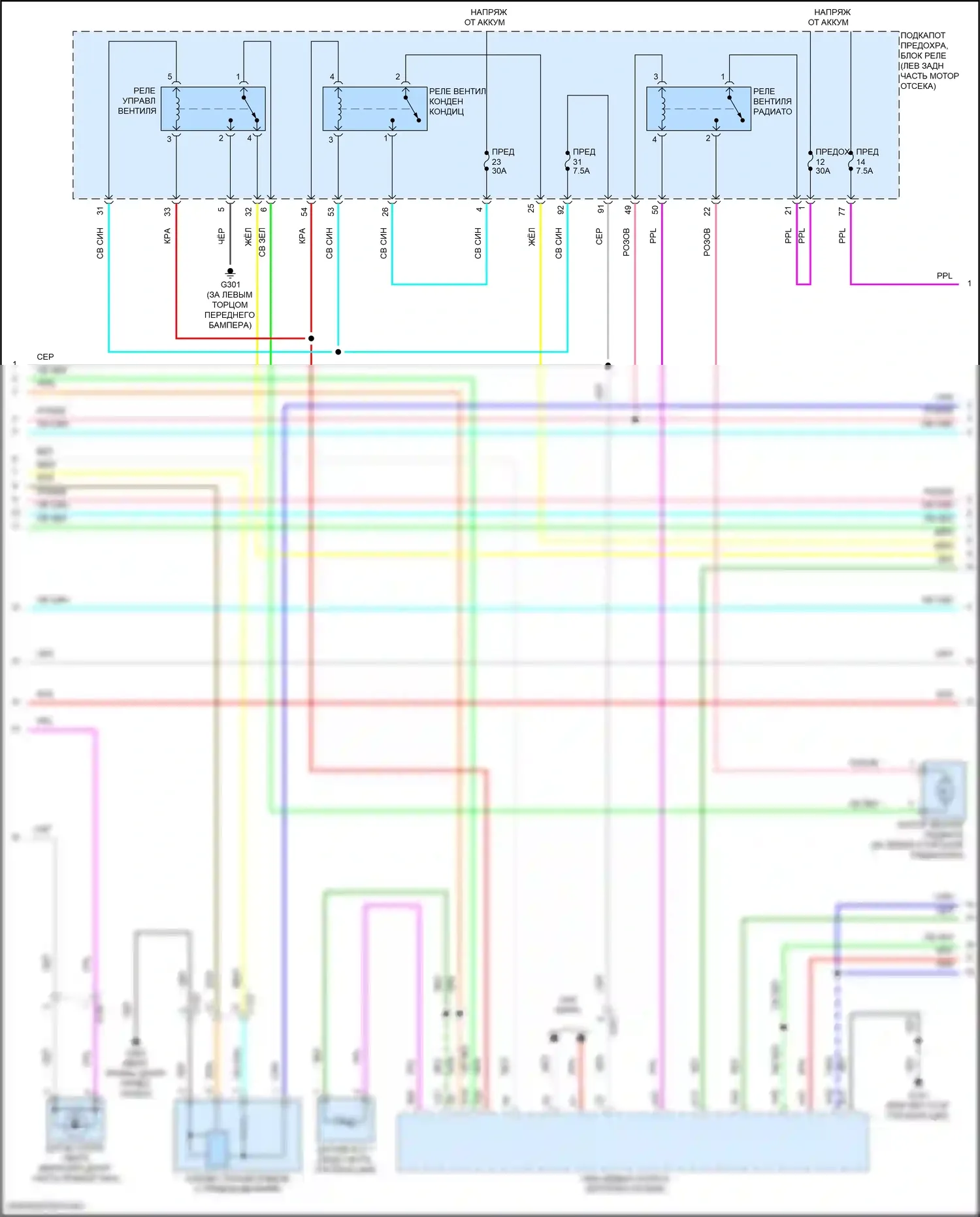 Jazz Honda GK рестайлинг (2017-2020): Электросхема климат контроля (2 из 3) 