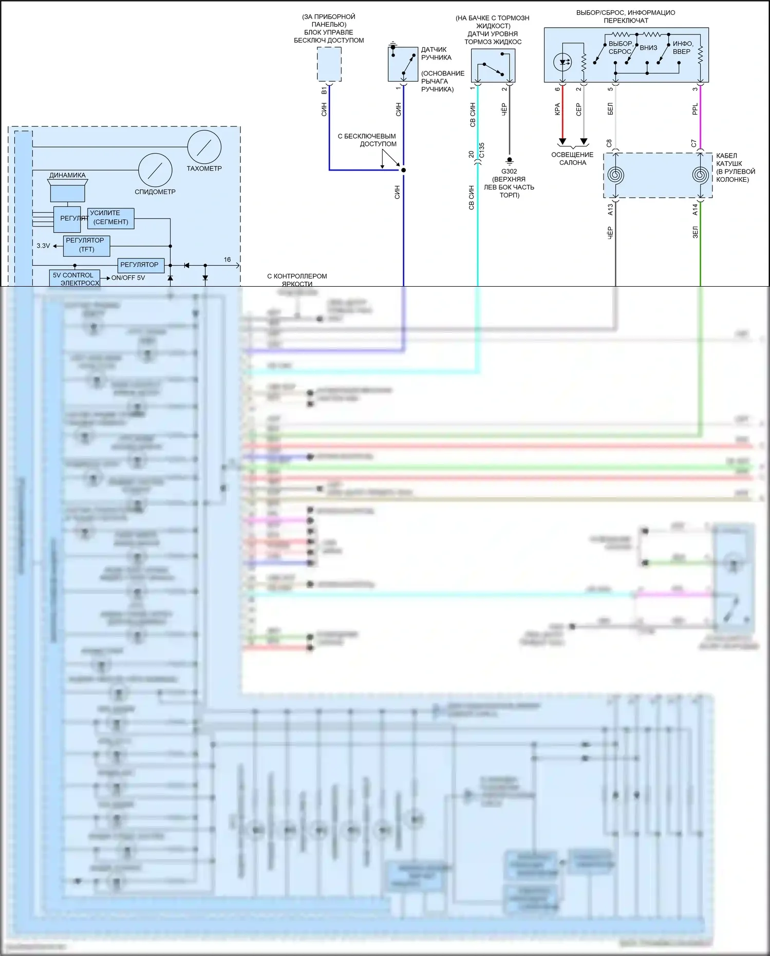 Jazz Honda GK рестайлинг (2017-2020): Электросхема приборной панели, с многоинформационным дисплеем (1 из 3) 
