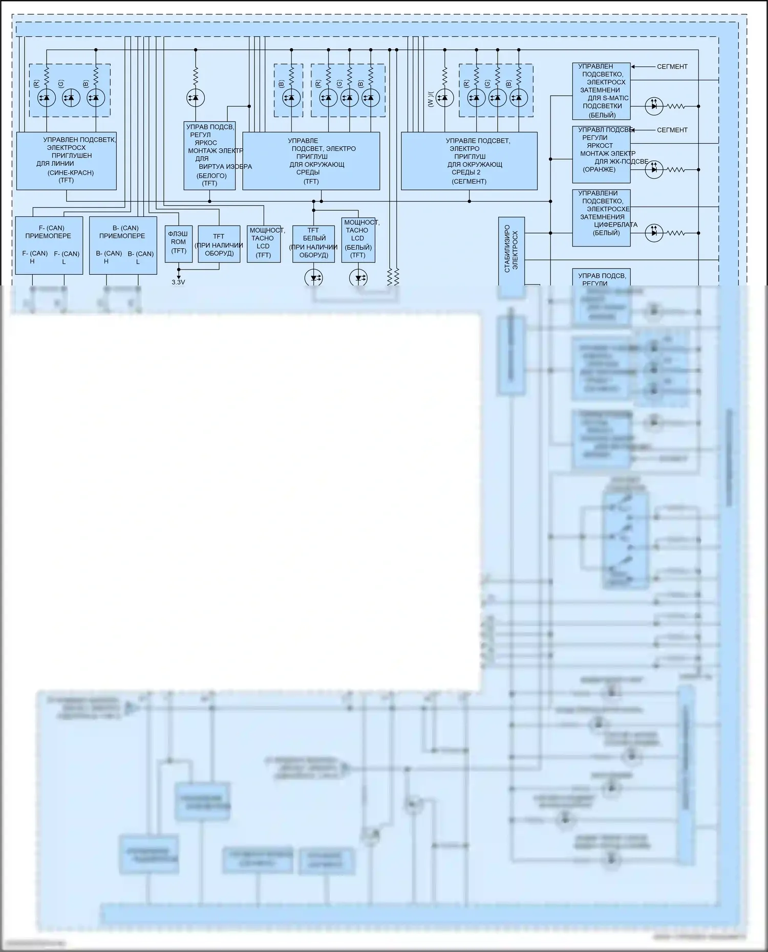 Jazz Honda GK рестайлинг (2017-2020): Электросхема приборной панели, с многоинформационным дисплеем (3 из 3) 