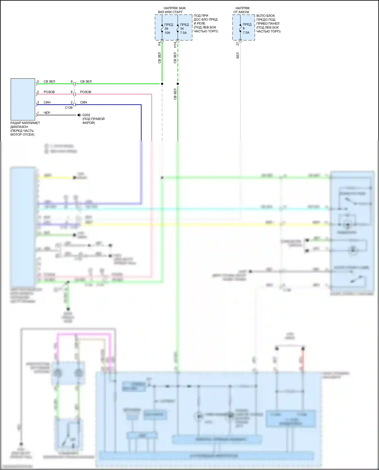 Jazz Honda GK рестайлинг (2017-2020): Электросхема многоцелевой камеры 