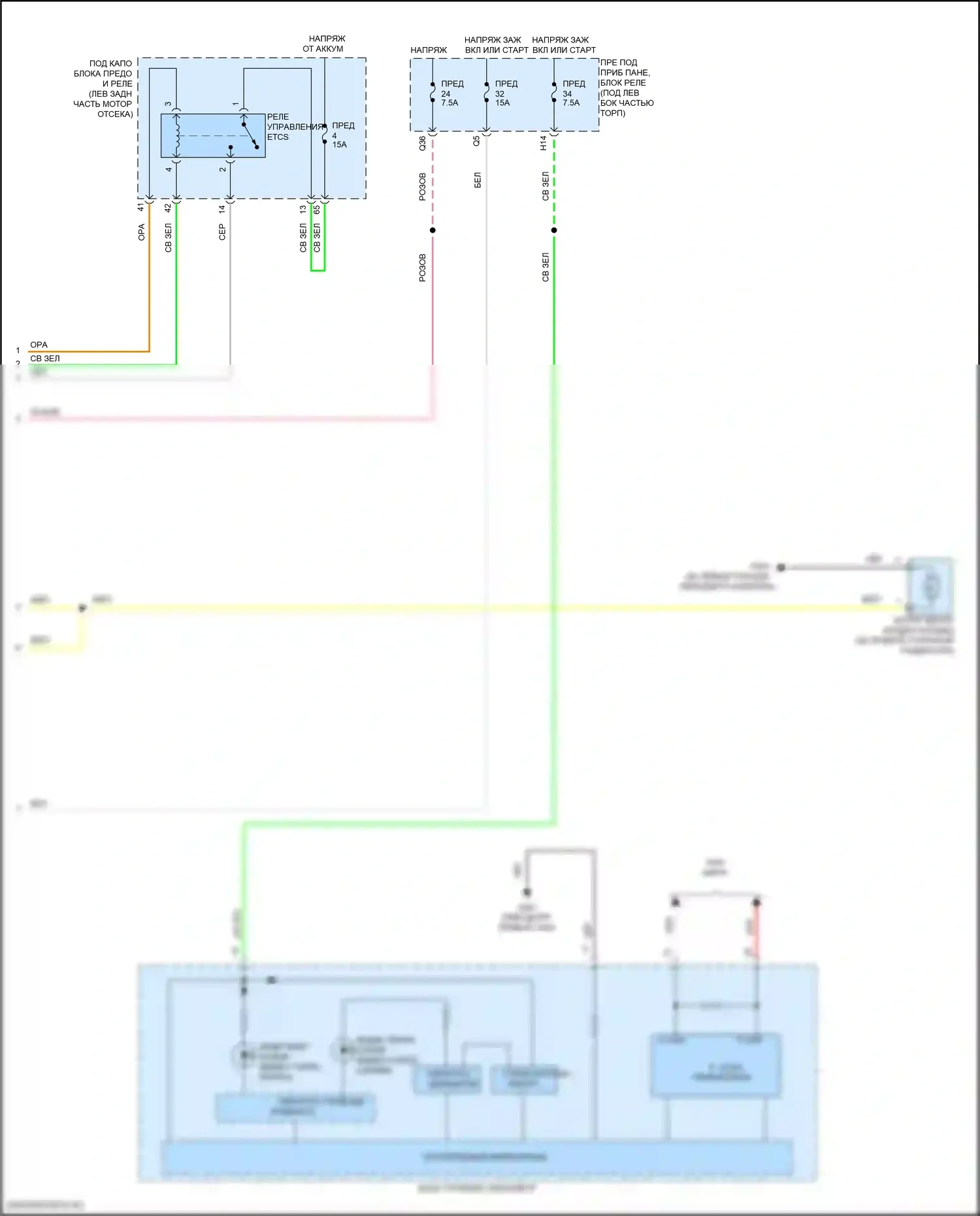 Jazz Honda GK рестайлинг (2017-2020): Электросхема вентилятора охлаждения (2 из 2) 