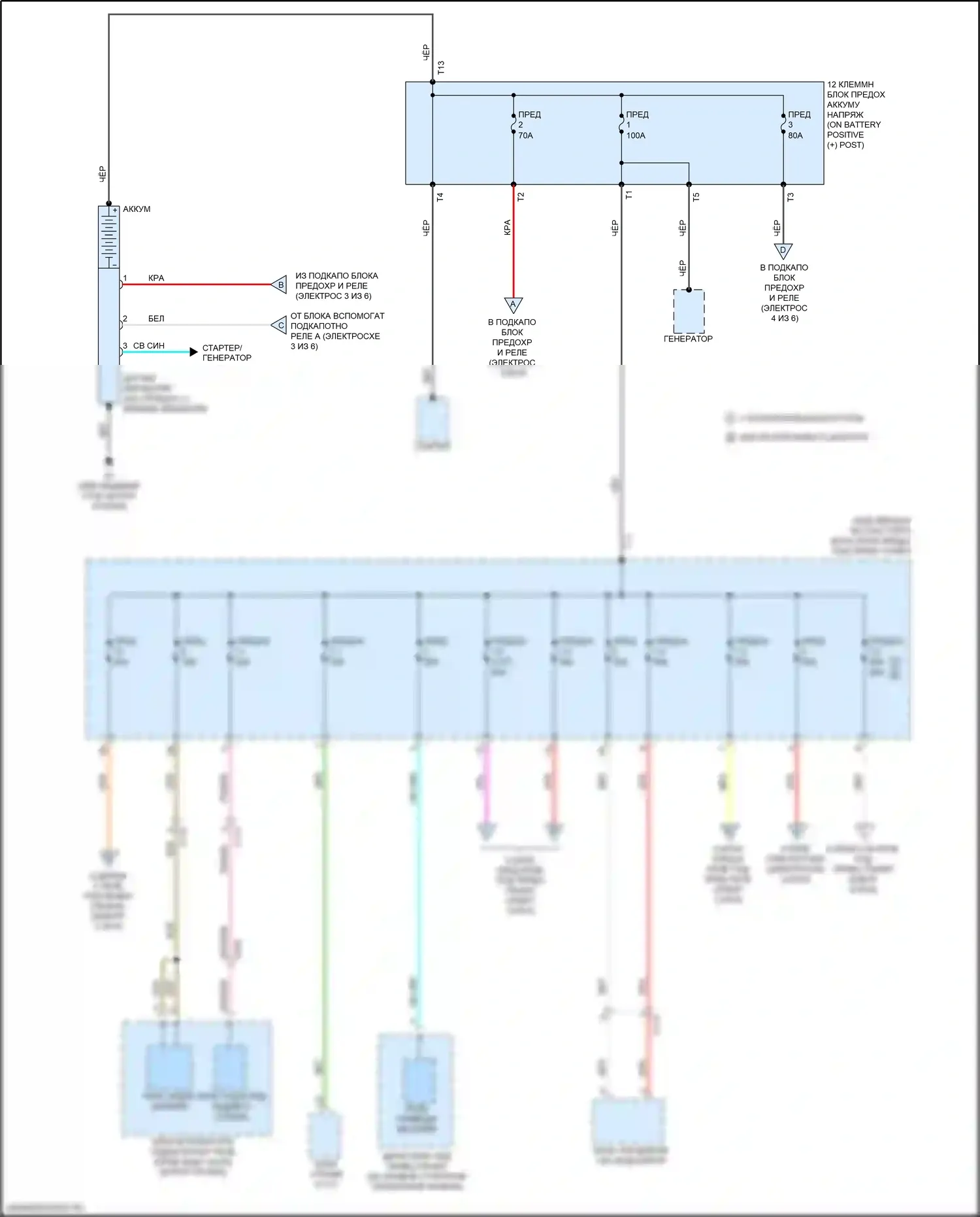 Jazz Honda GK (2015-2017): Электросхема блока предохранителей реле (1 из 6) 