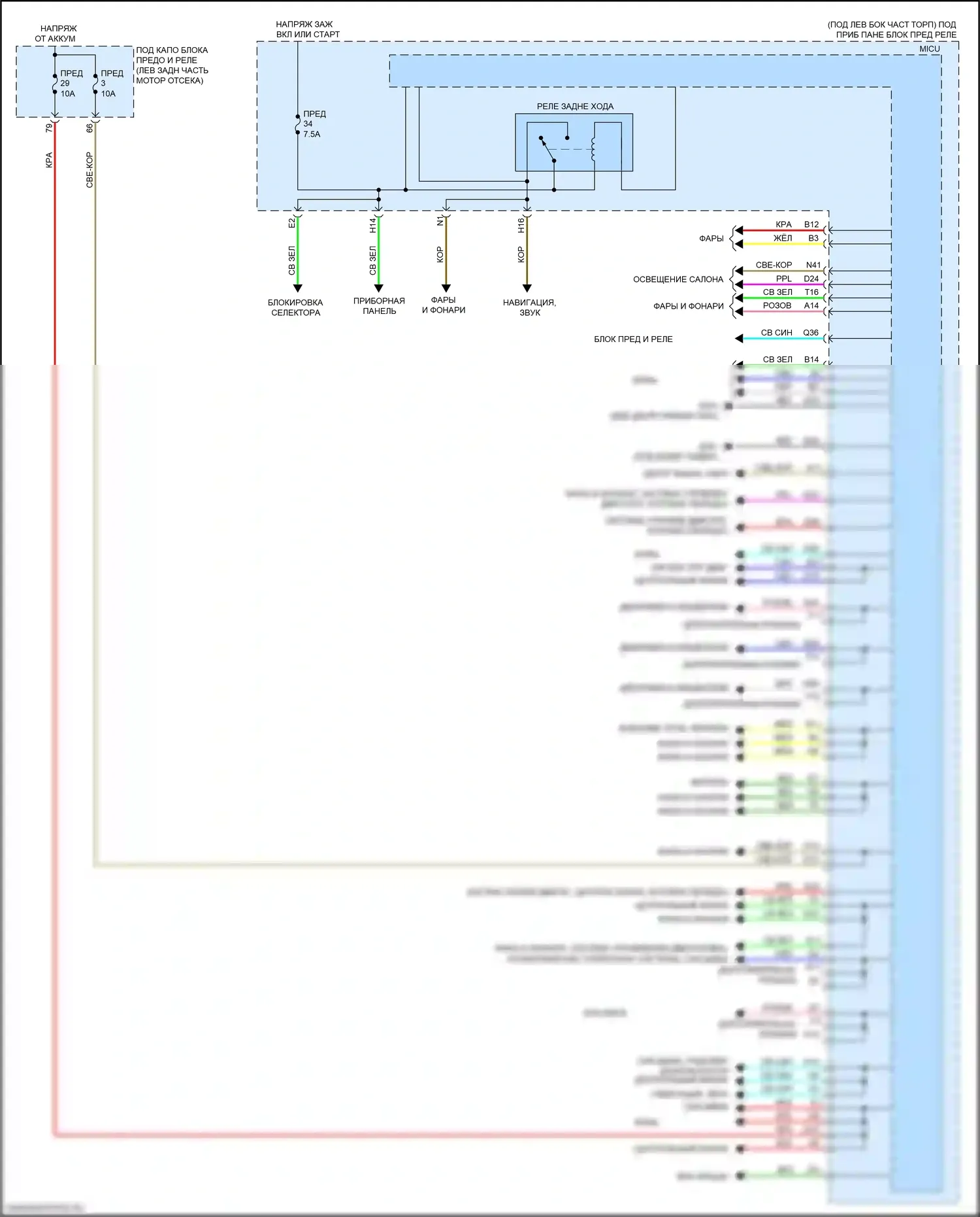 Jazz Honda GK (2015-2017): Электросхема блоков управления кузовом (2 из 2) 