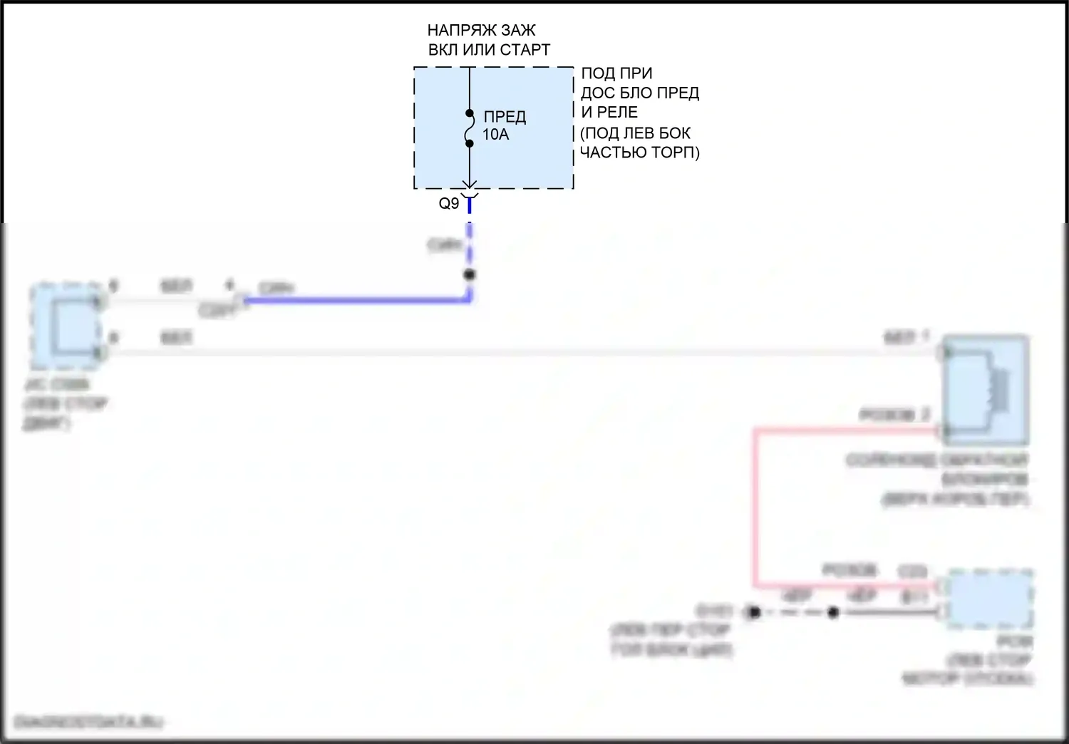 Jazz Honda GK (2015-2017): Электросхема обратной блокировки 