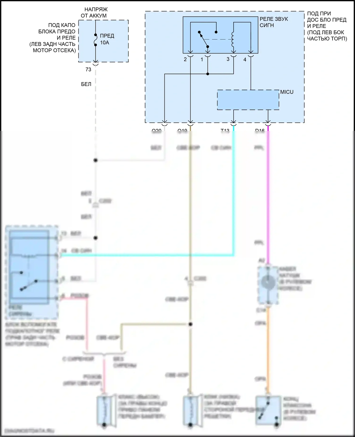 Jazz Honda GK (2015-2017): Электросхема клаксона 