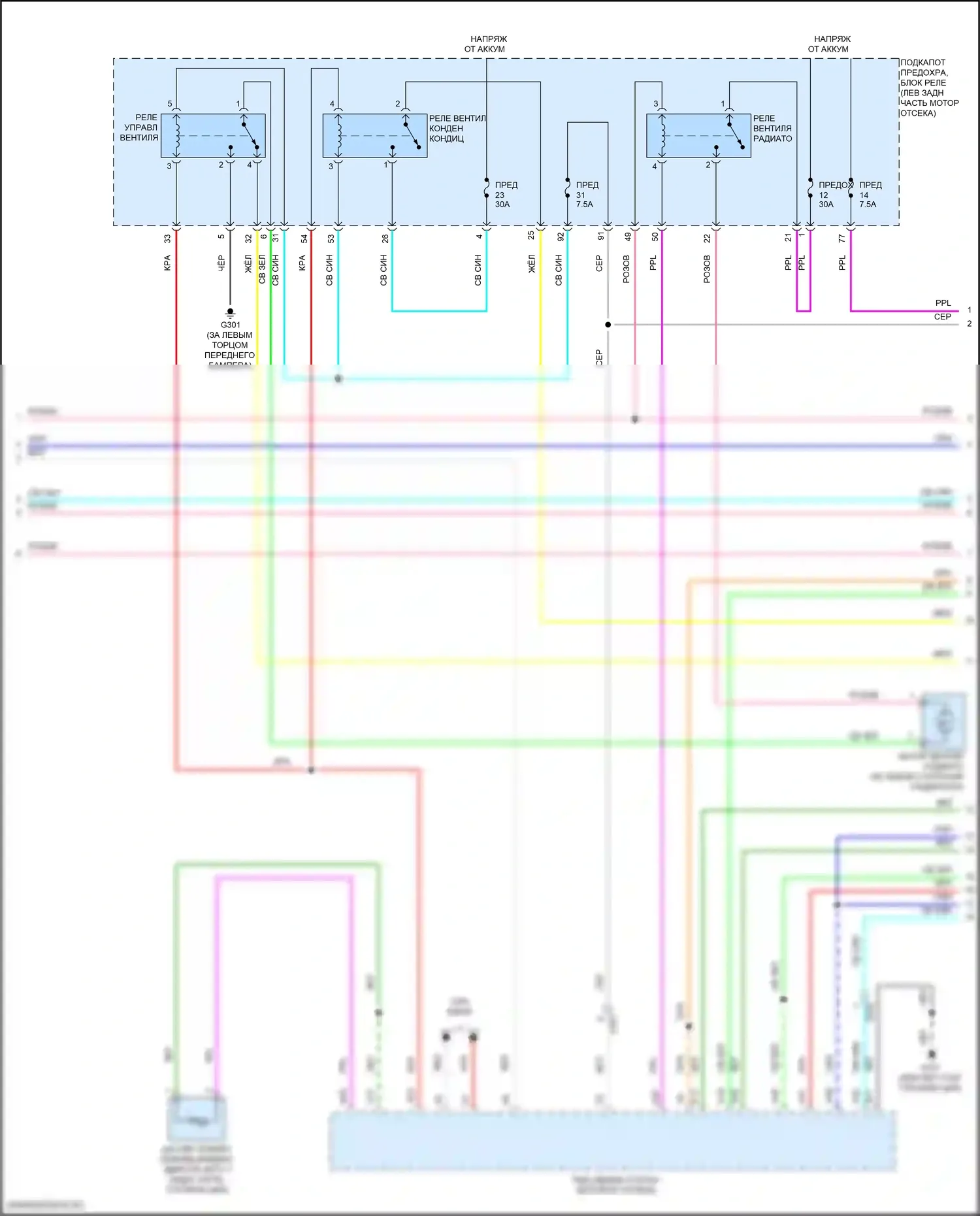 Jazz Honda GK (2015-2017): Электросхема ручного кондиционера (2 из 3) 