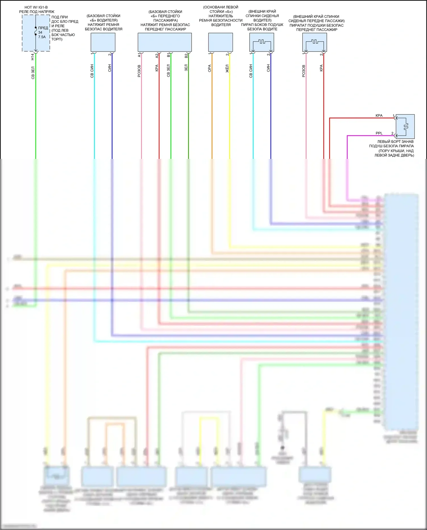 Jazz Honda GK (2015-2017): Электросхема подушек безопасности (3 из 3) 